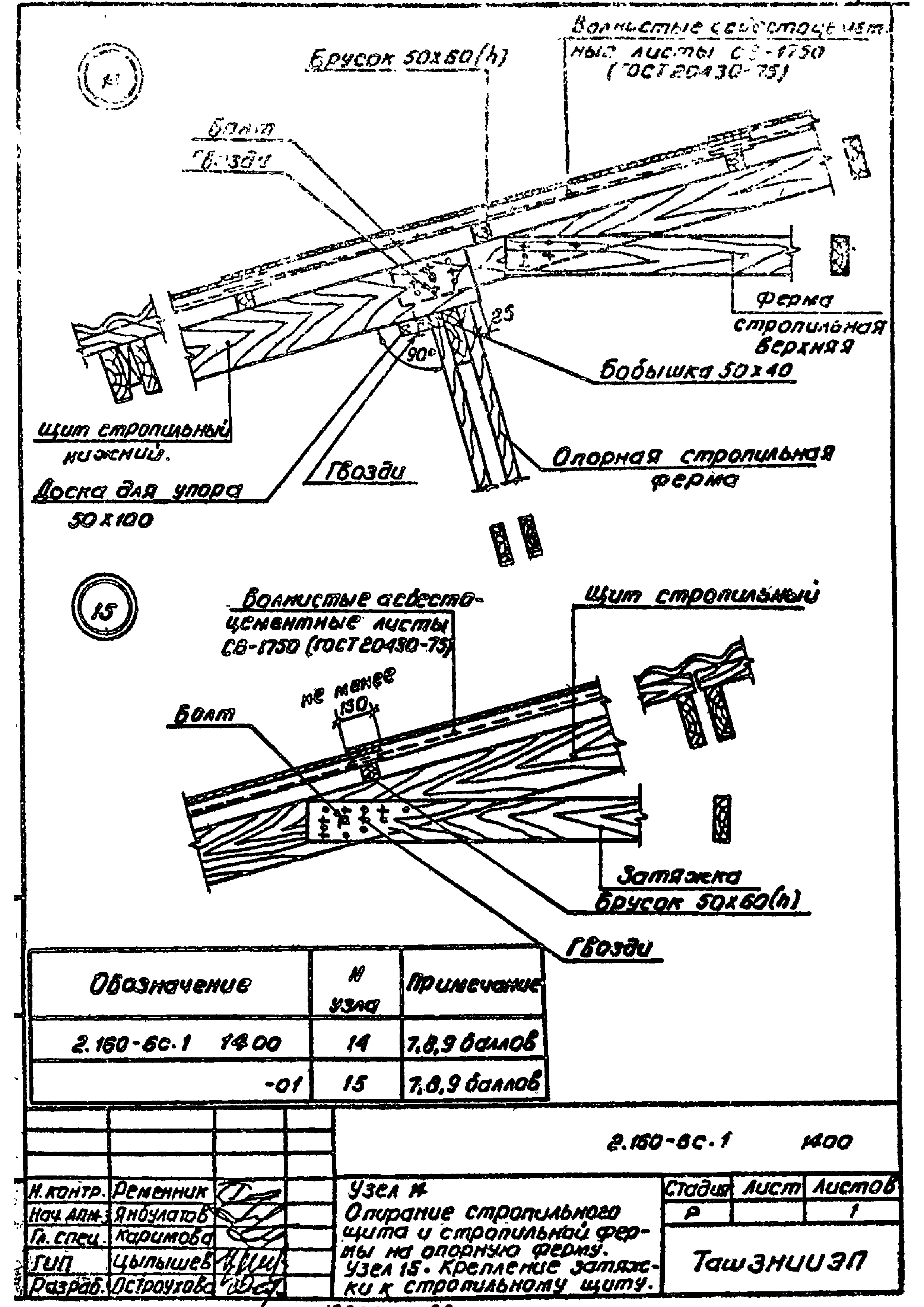 Серия 2.160-6с