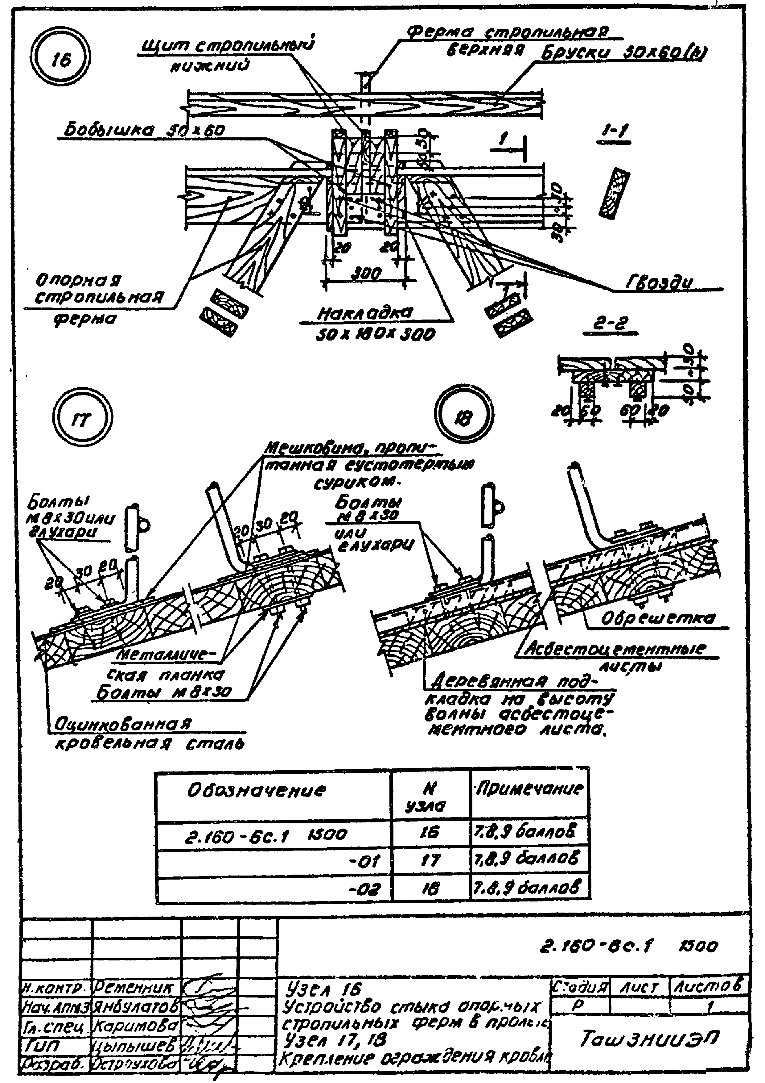 Серия 2.160-6с