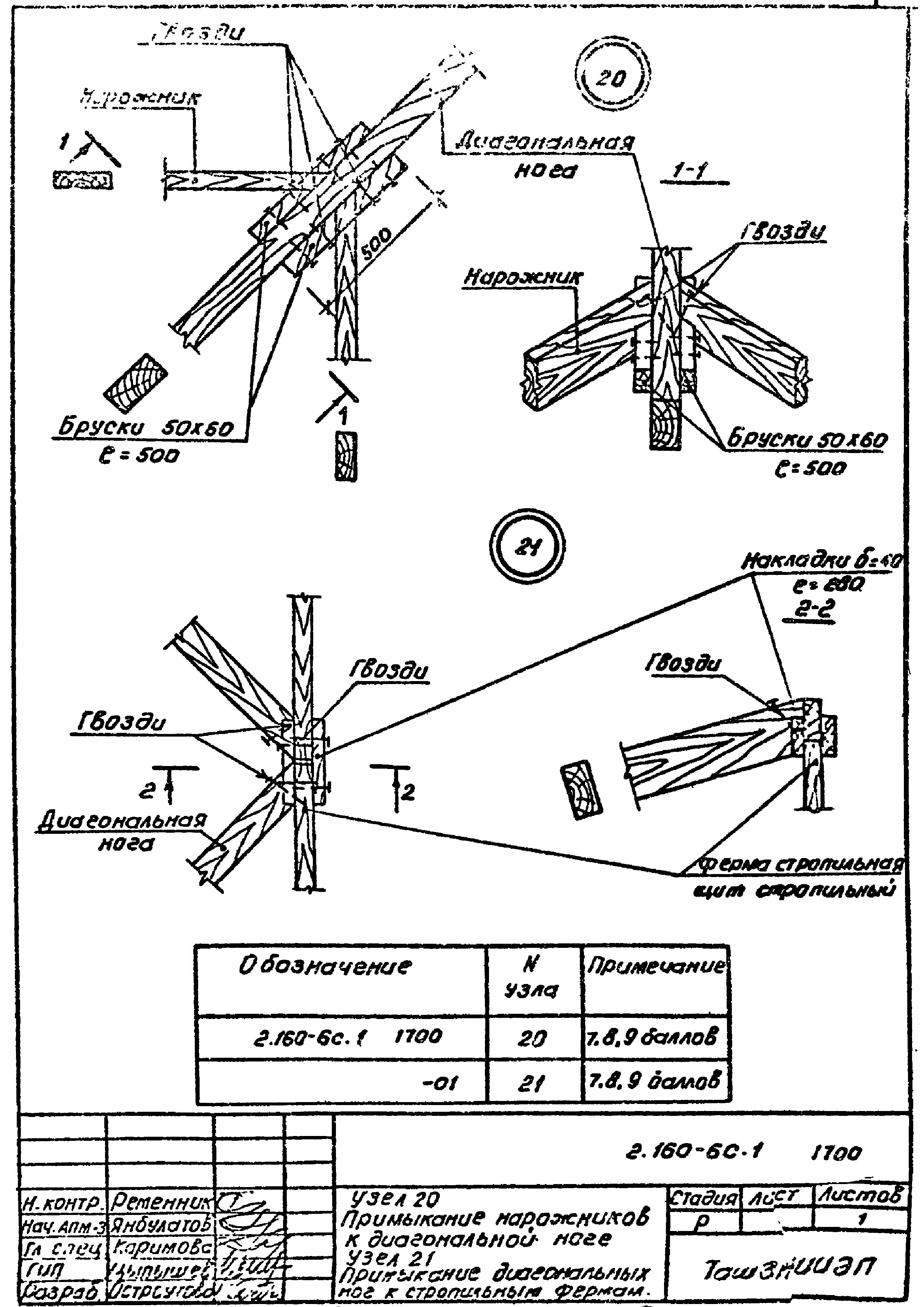 Серия 2.160-6с