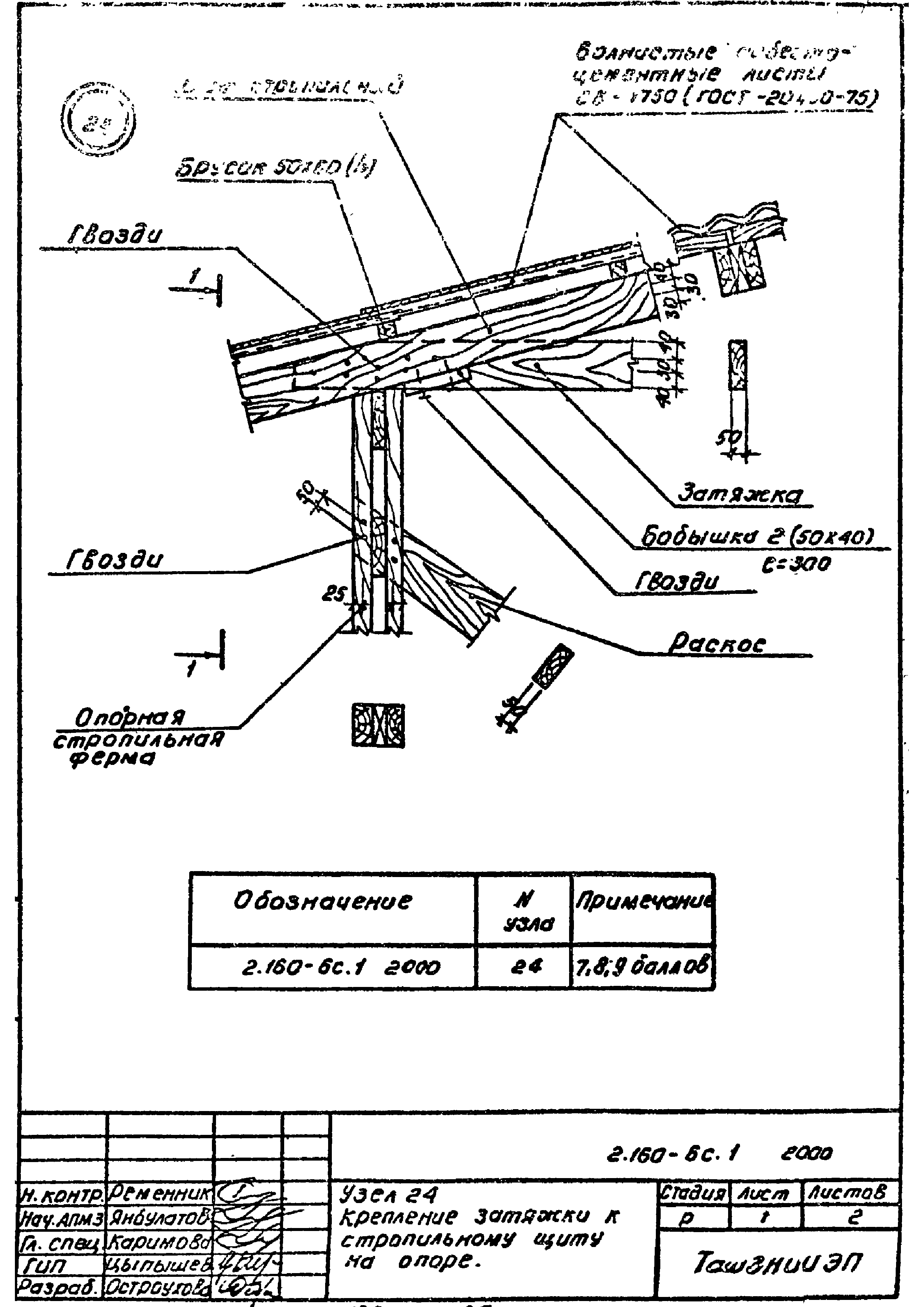 Серия 2.160-6с