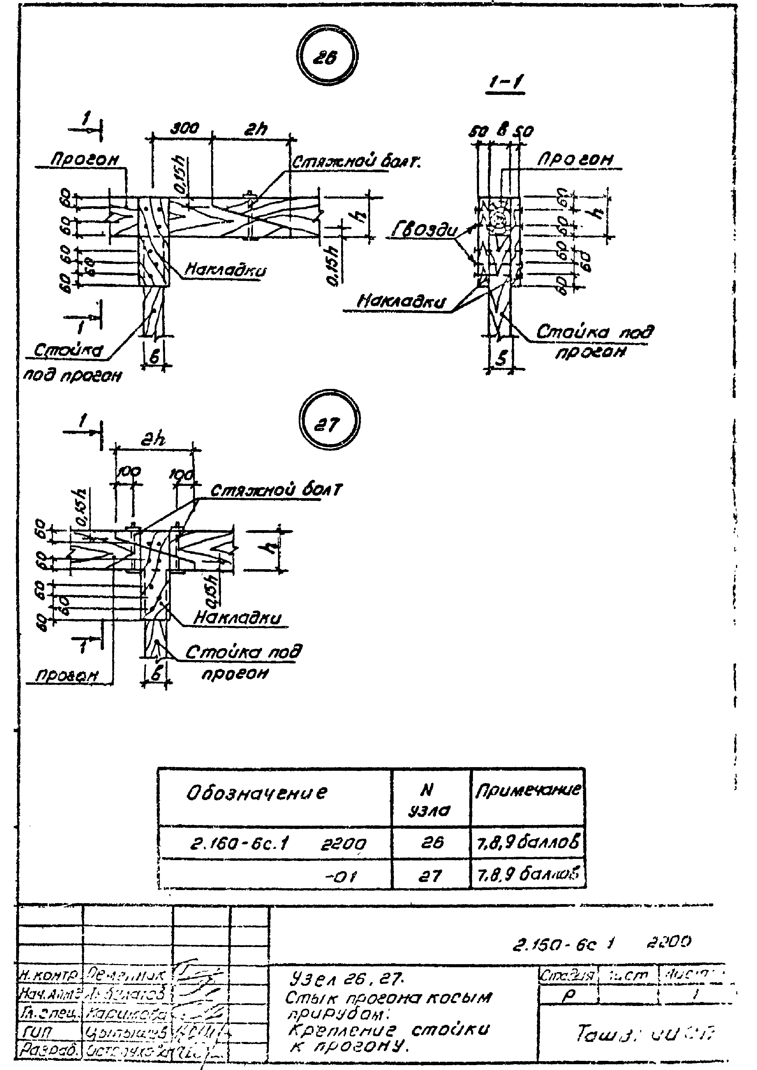 Серия 2.160-6с