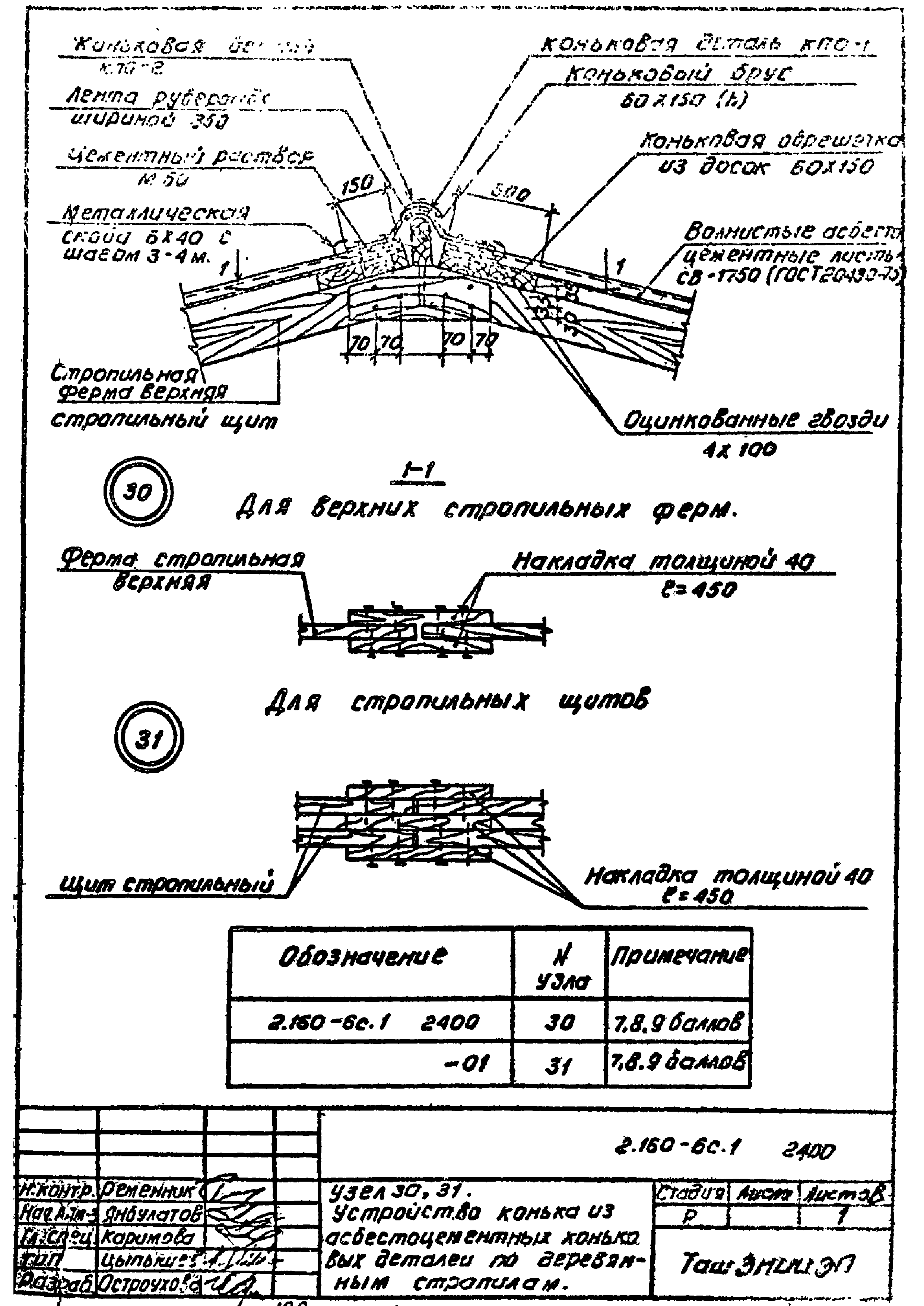 Серия 2.160-6с