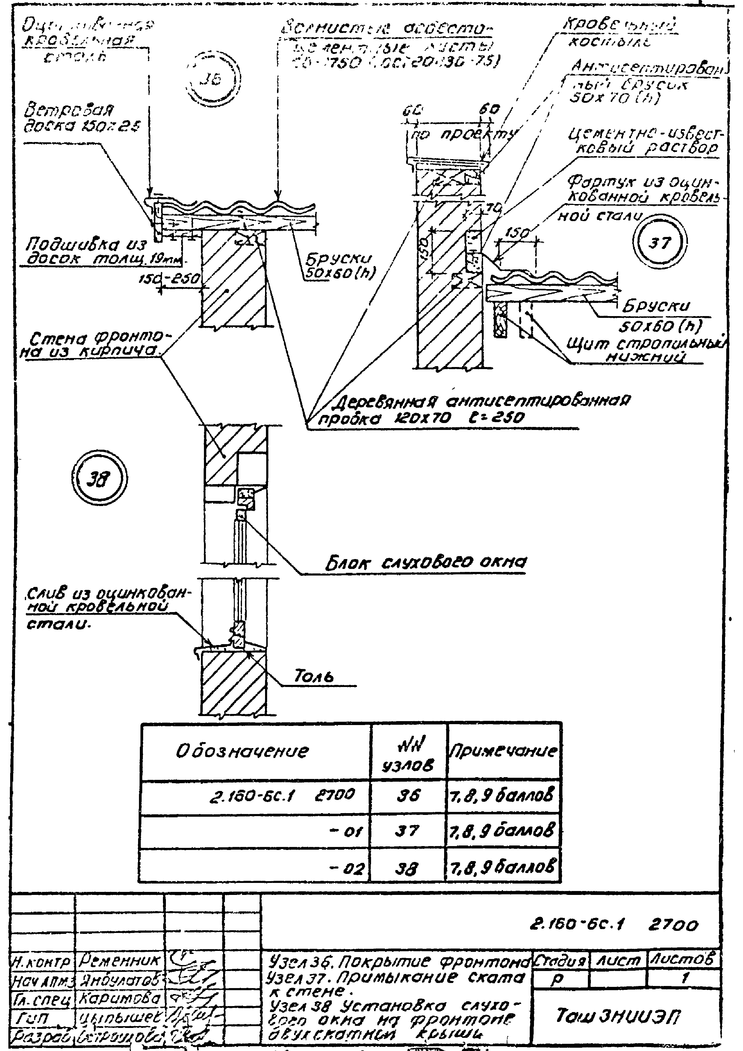 Серия 2.160-6с