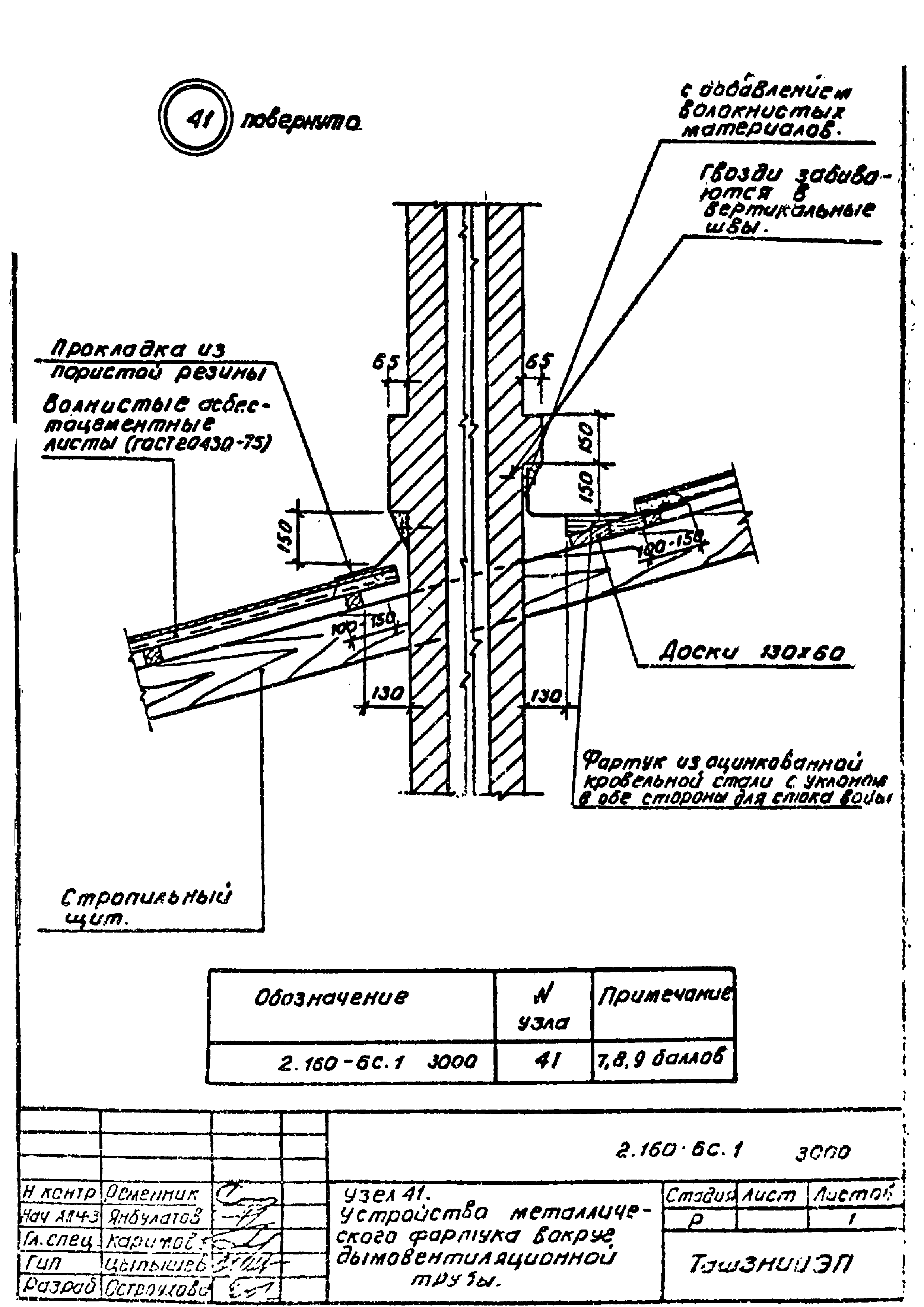 Серия 2.160-6с