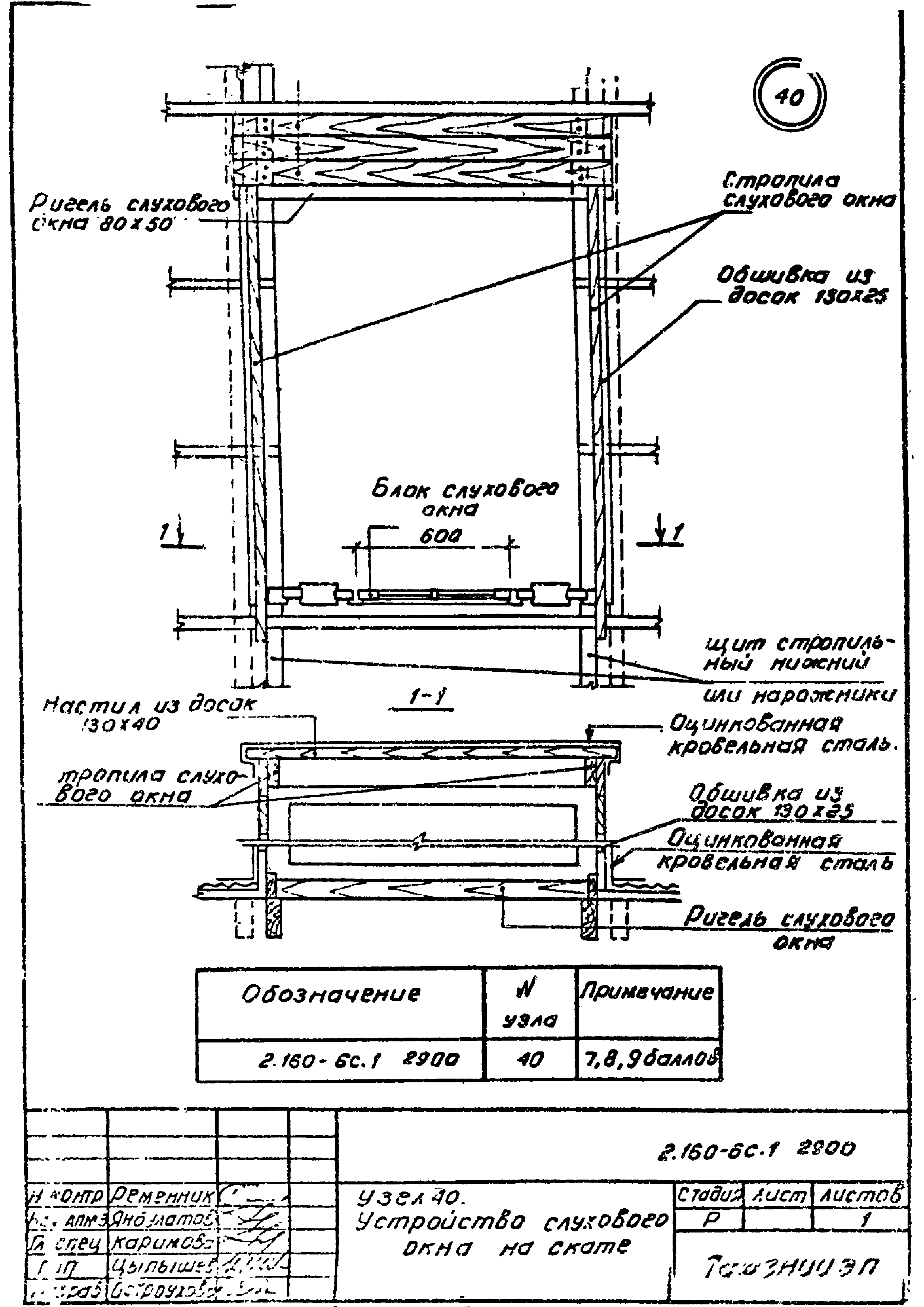 Серия 2.160-6с