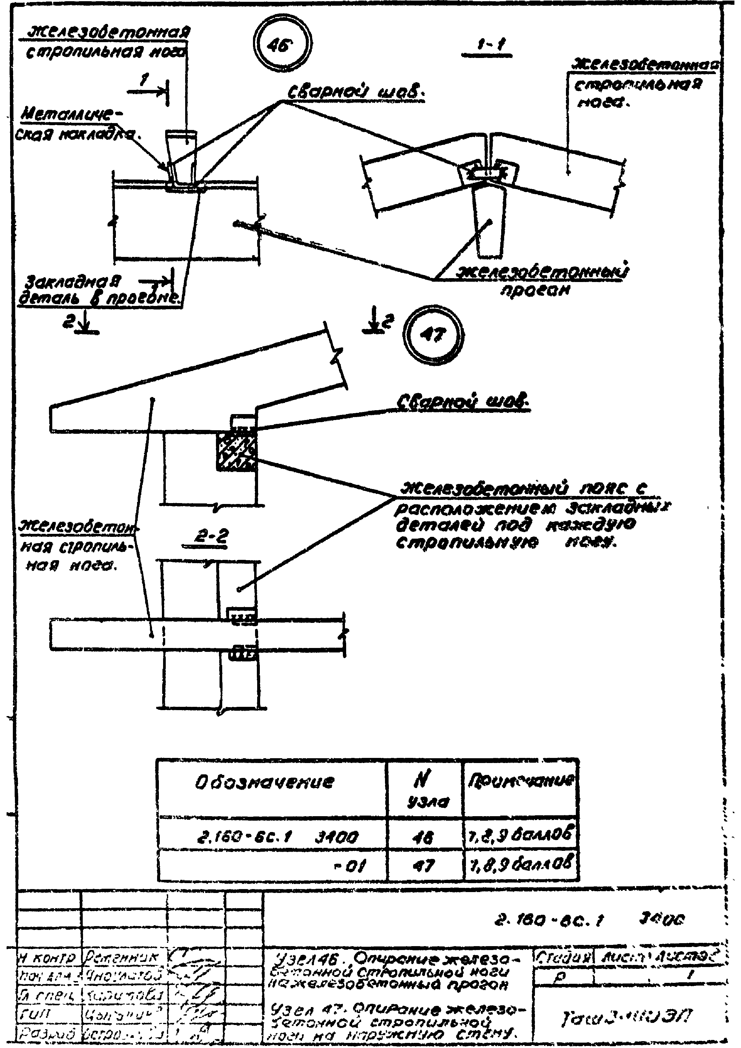 Серия 2.160-6с