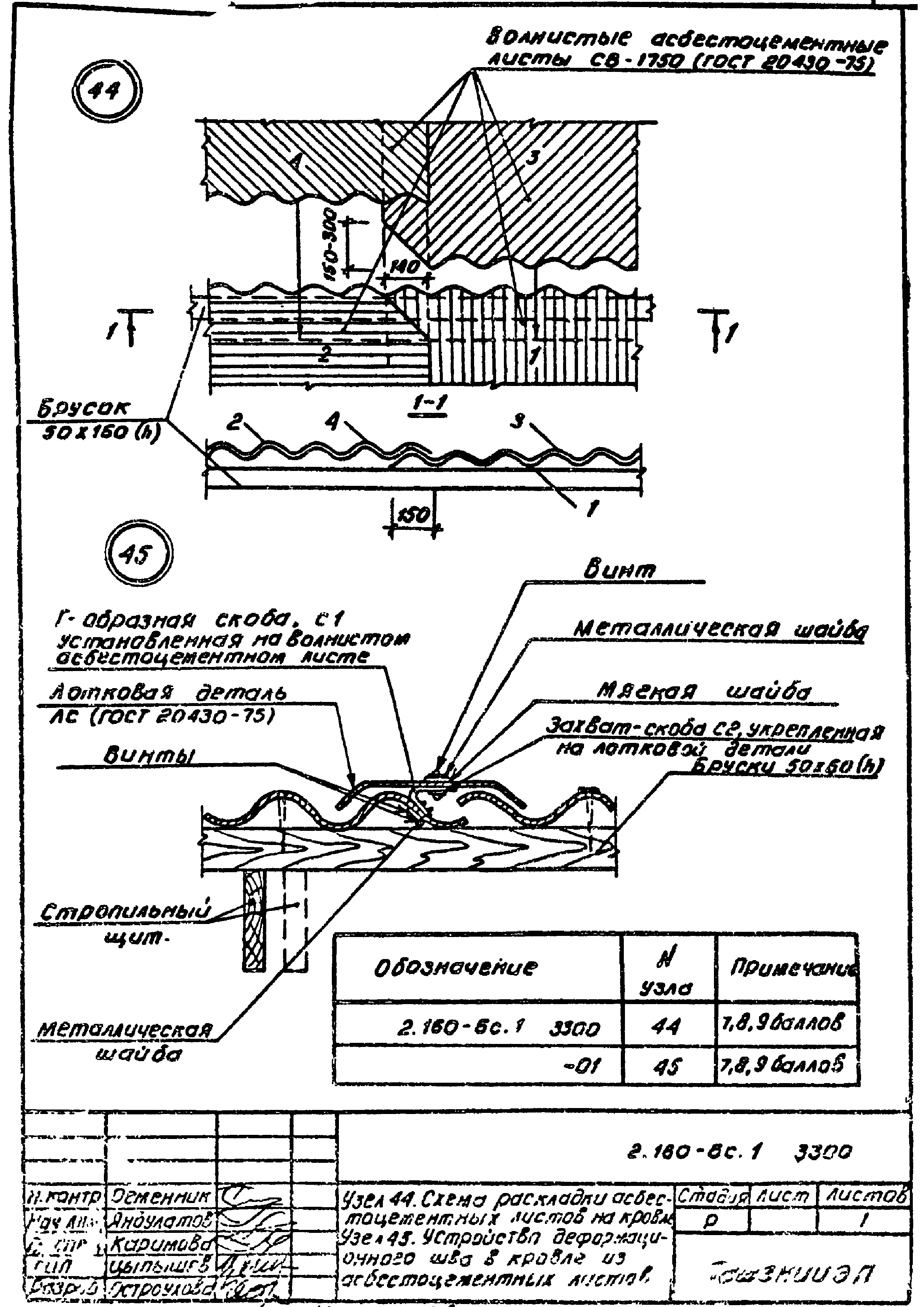 Серия 2.160-6с