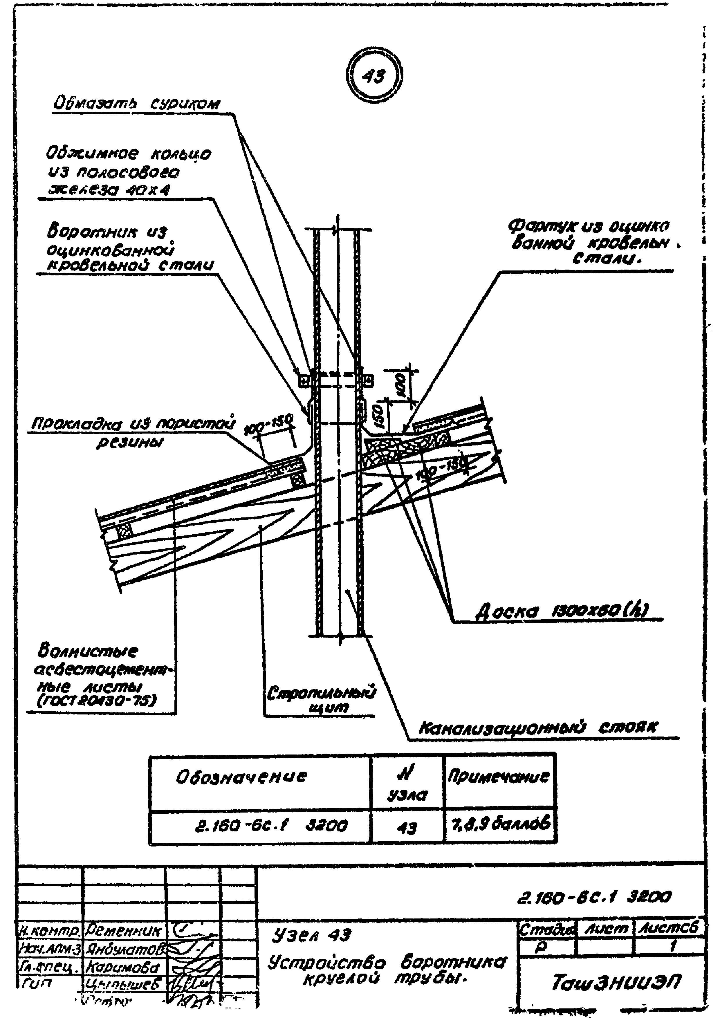 Серия 2.160-6с