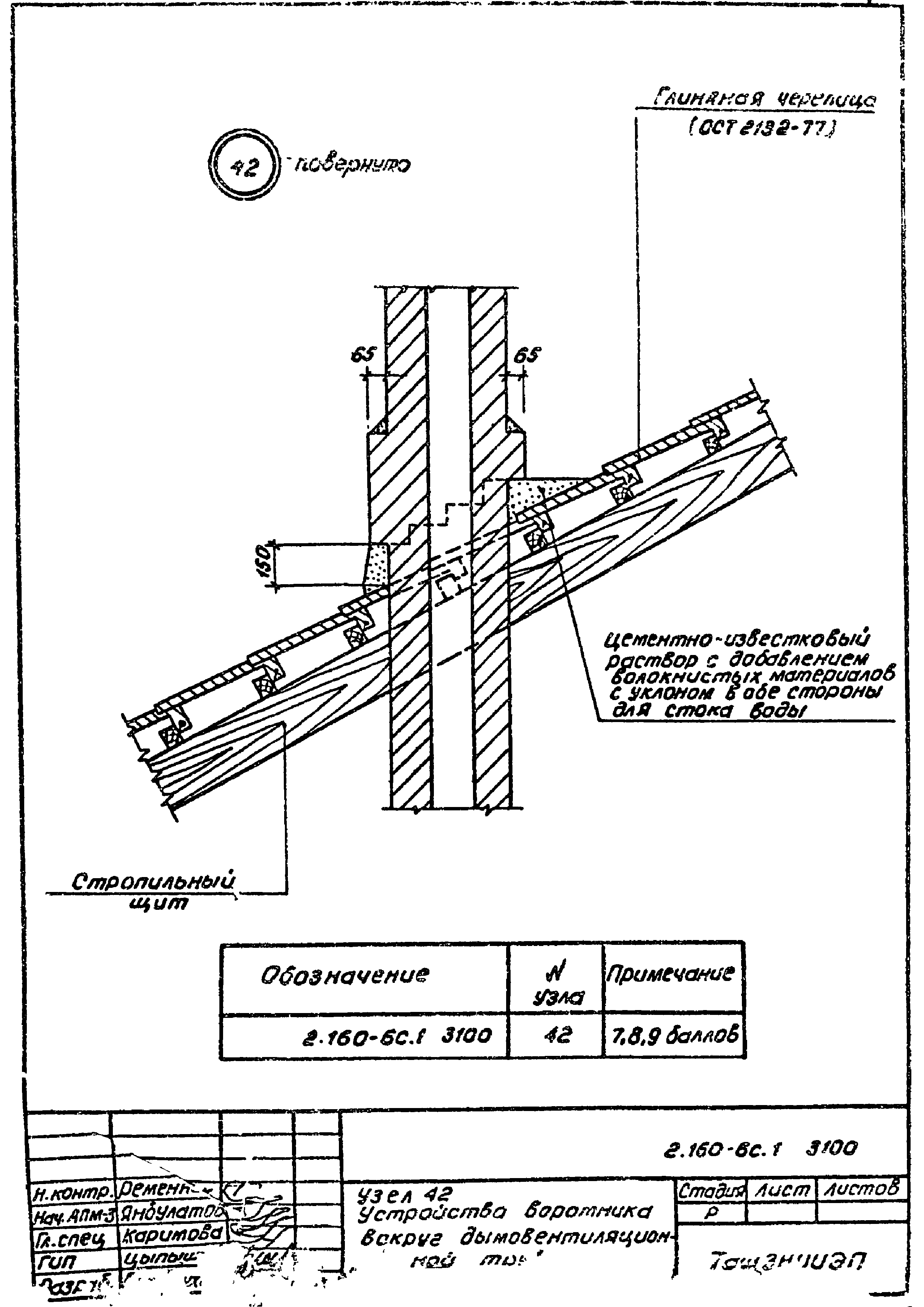 Серия 2.160-6с