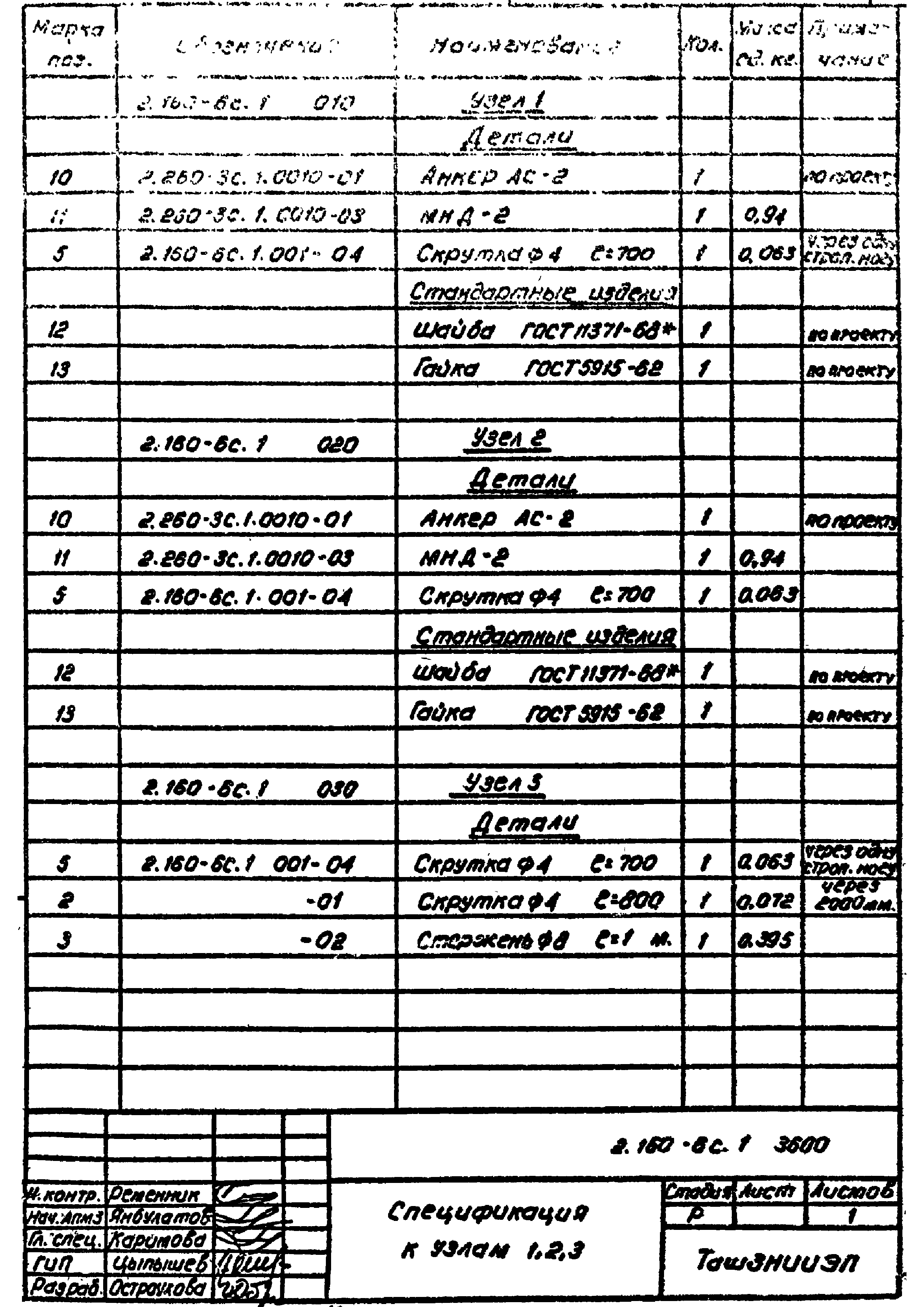 Серия 2.160-6с