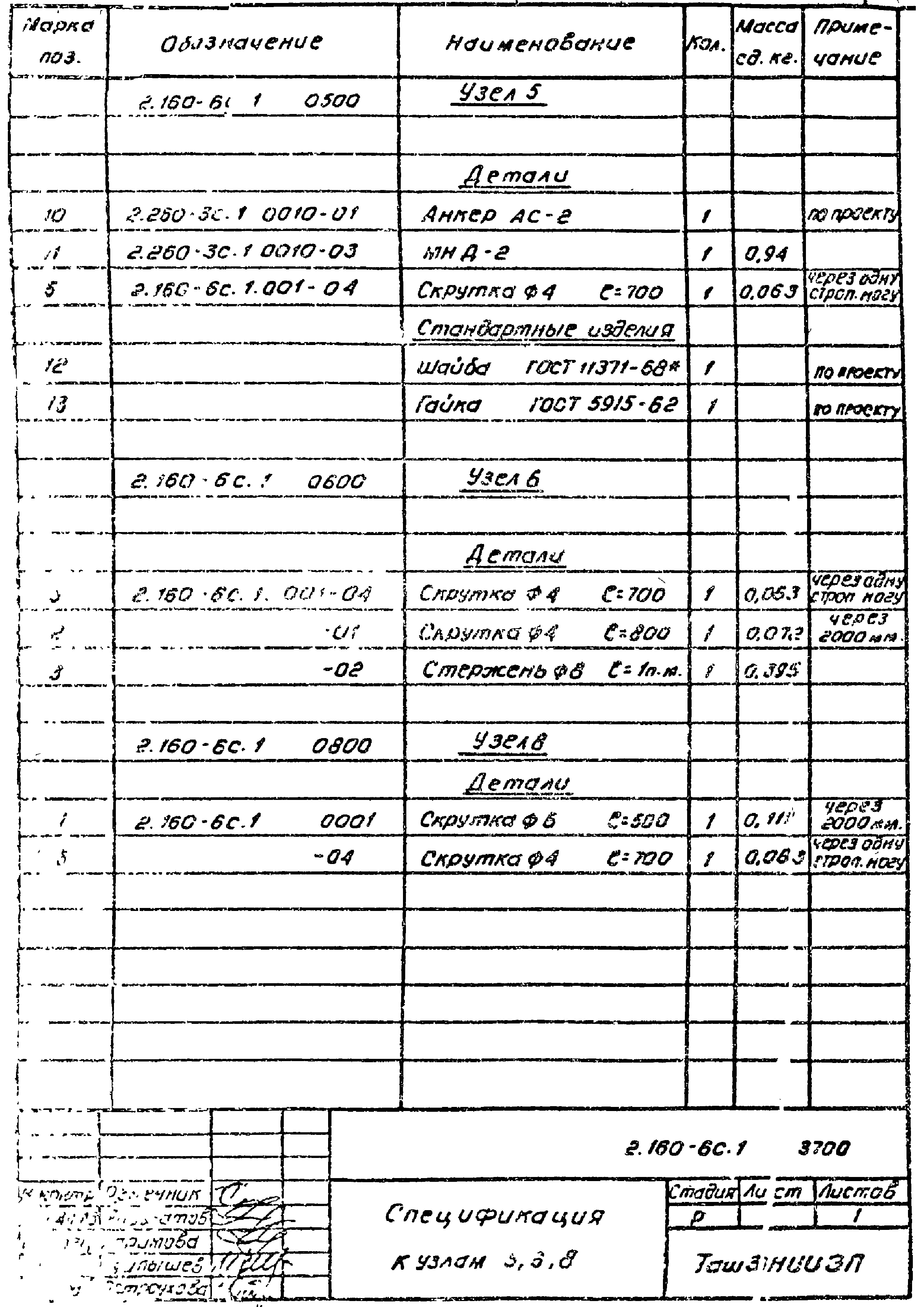 Серия 2.160-6с