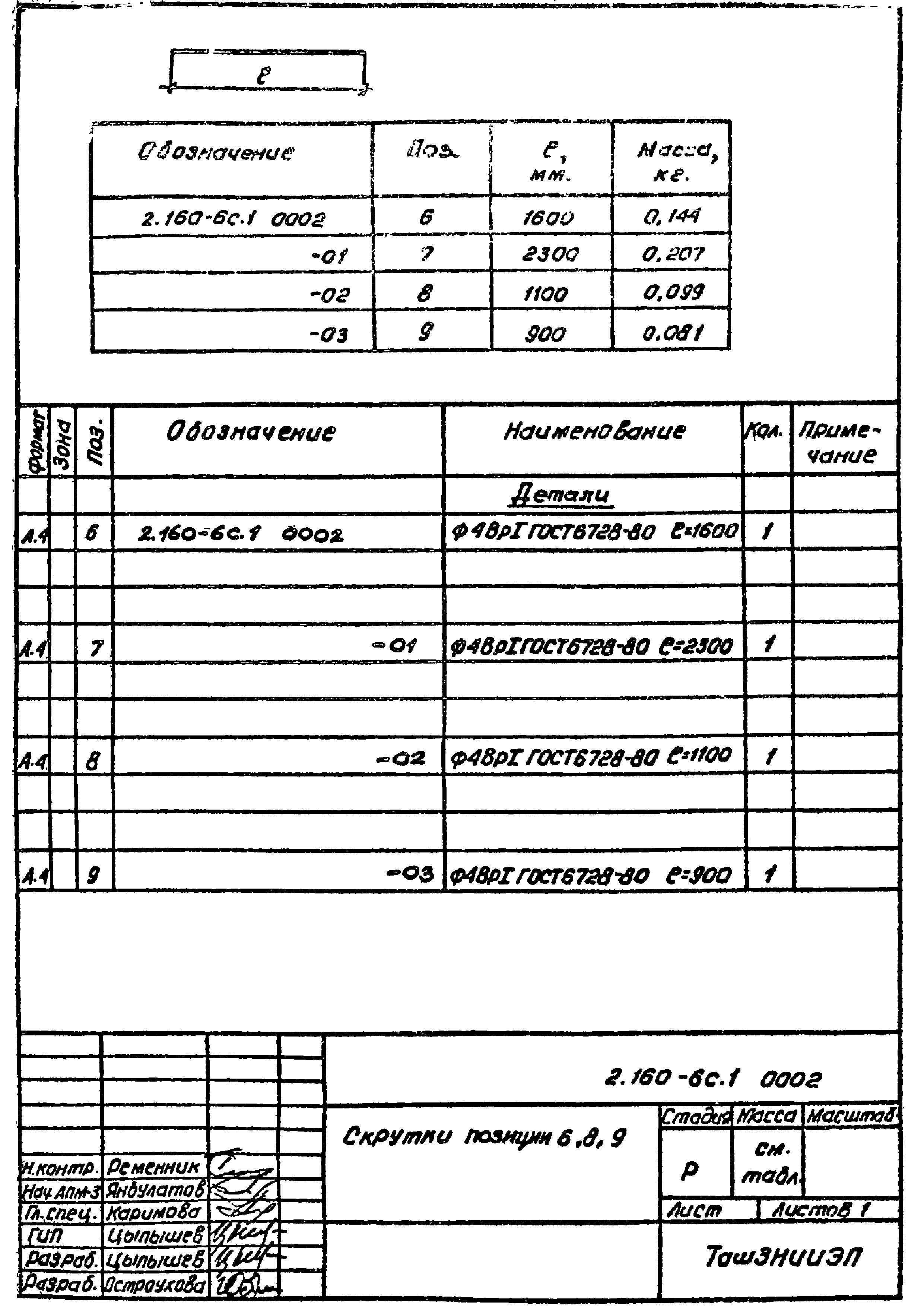 Серия 2.160-6с