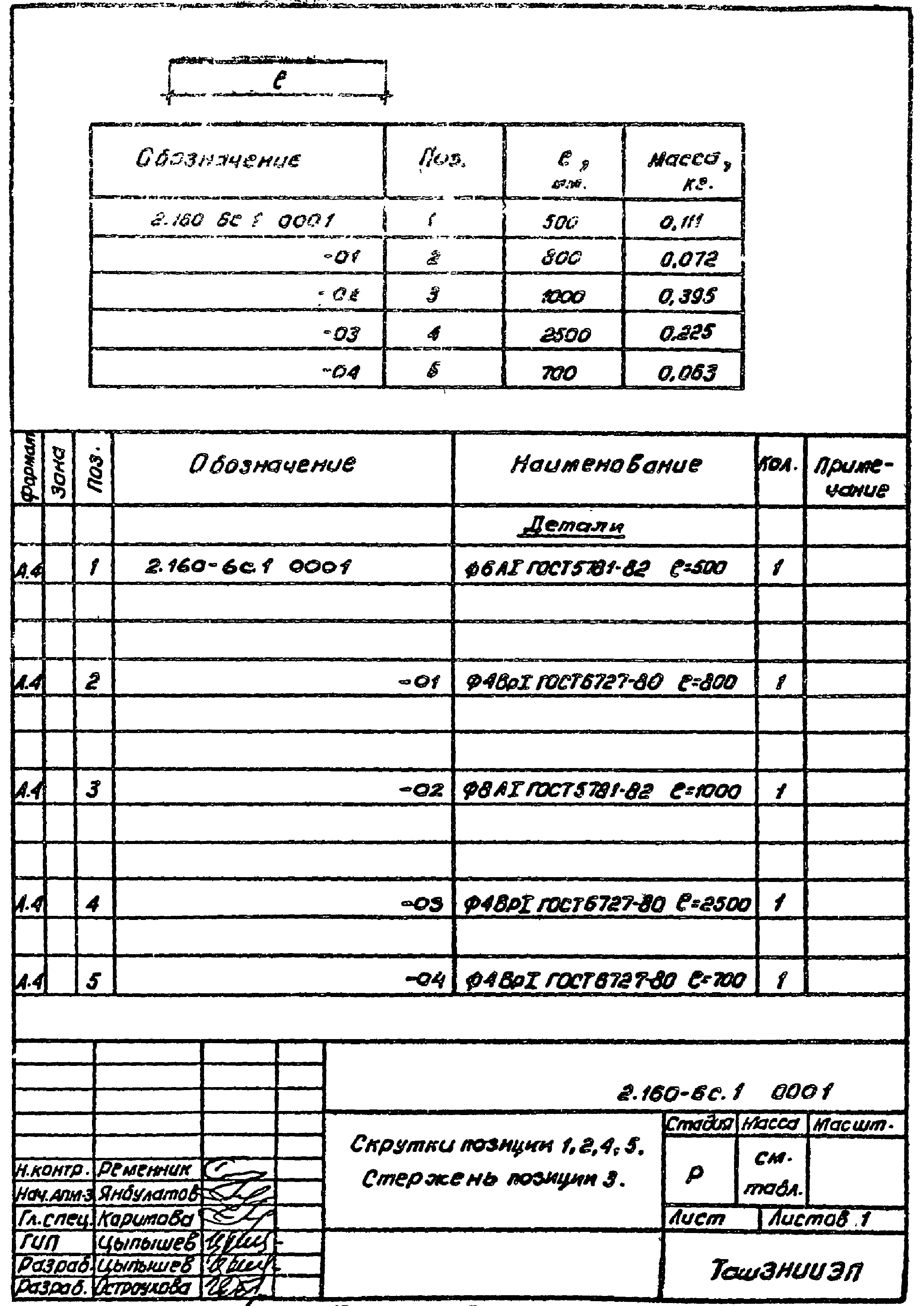 Серия 2.160-6с