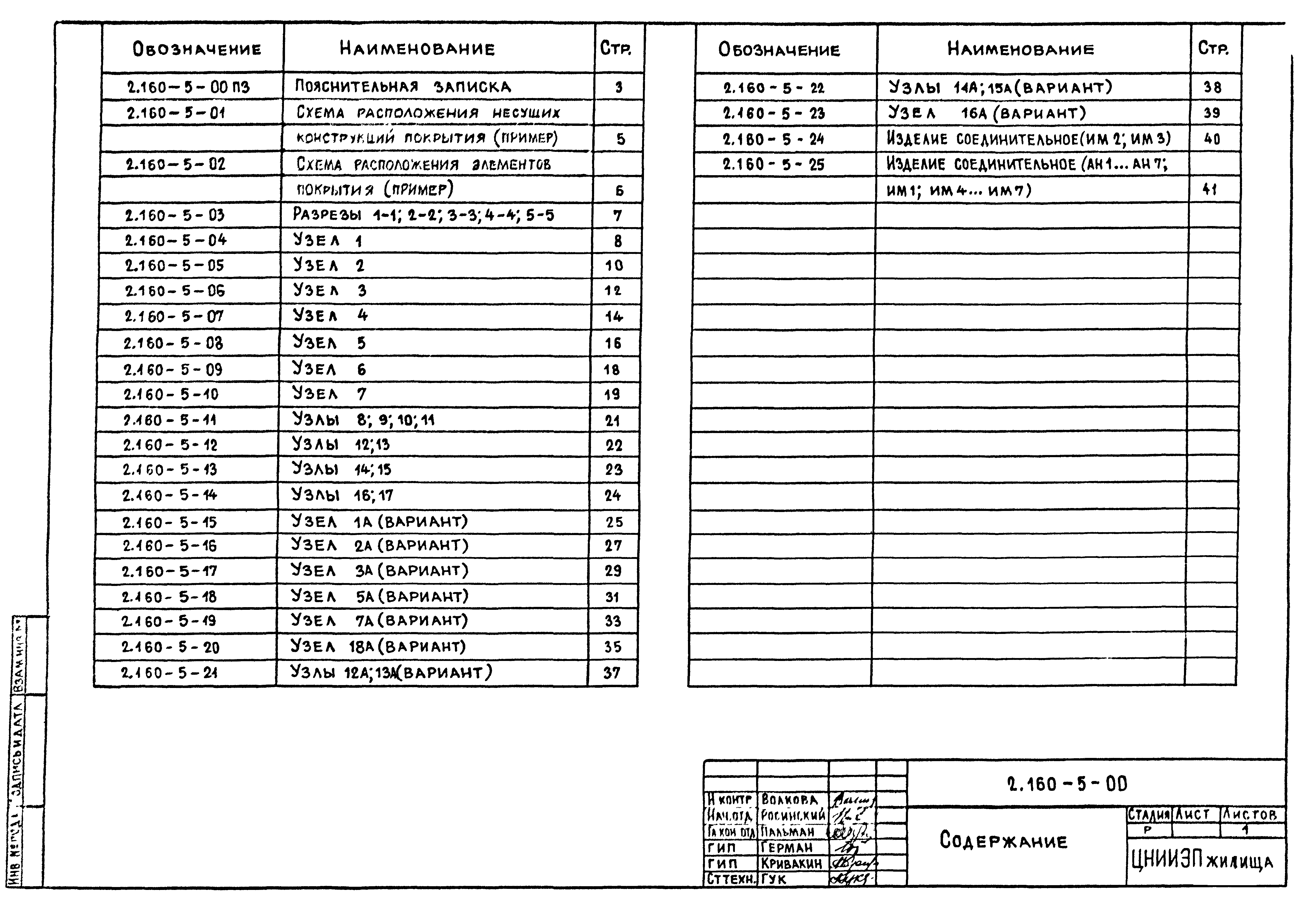 Серия 2.160-5