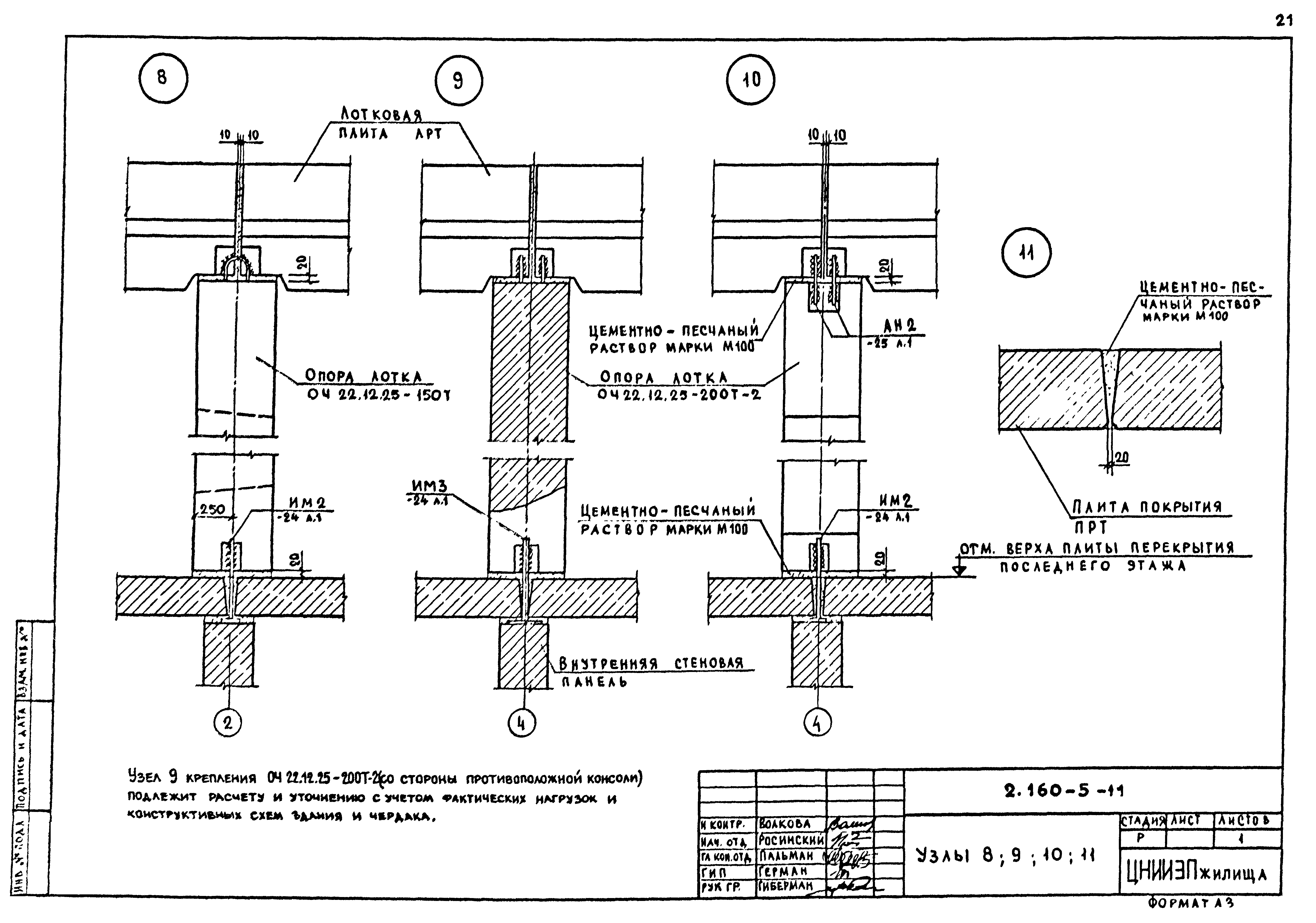 Серия 2.160-5