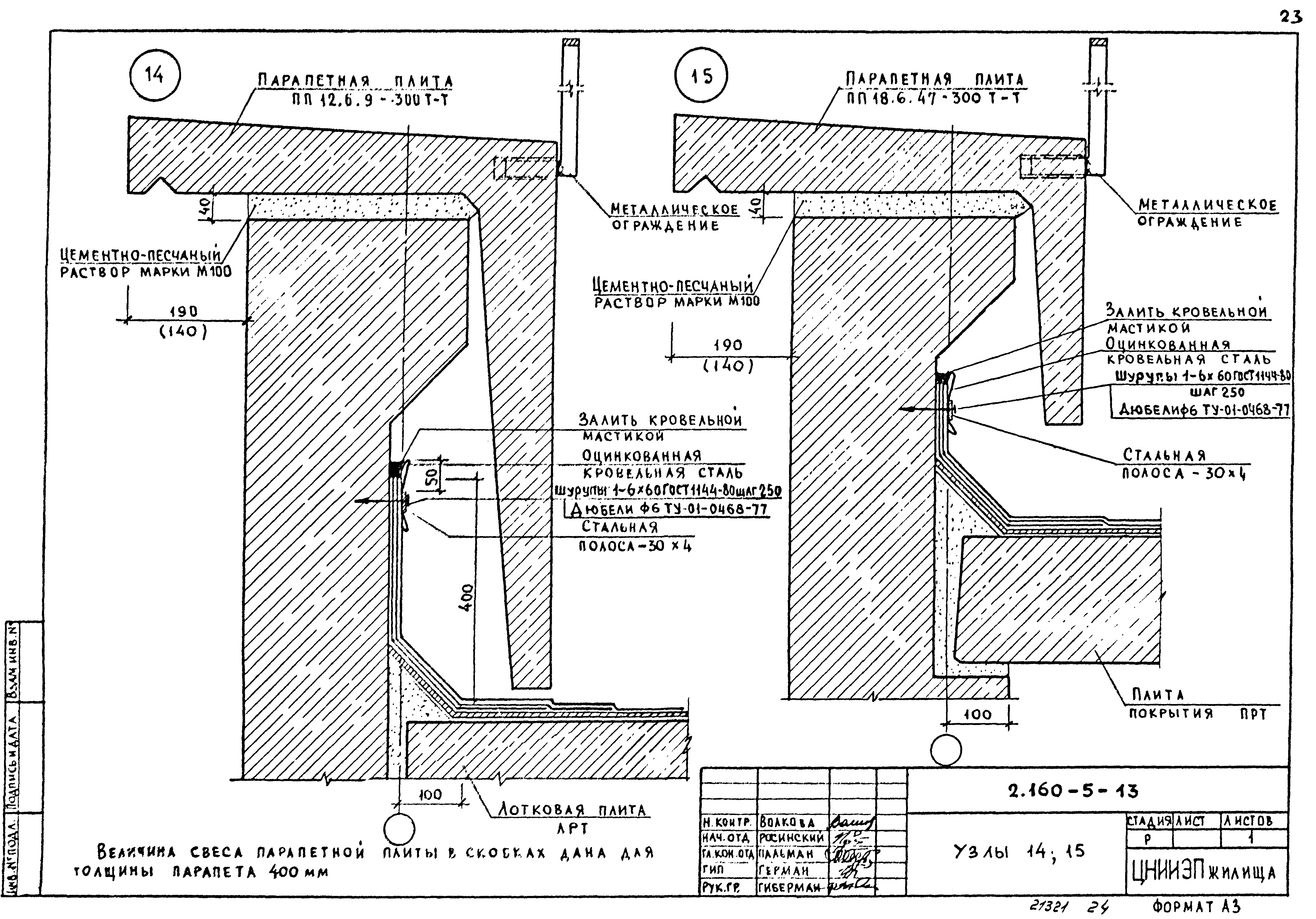 Серия 2.160-5