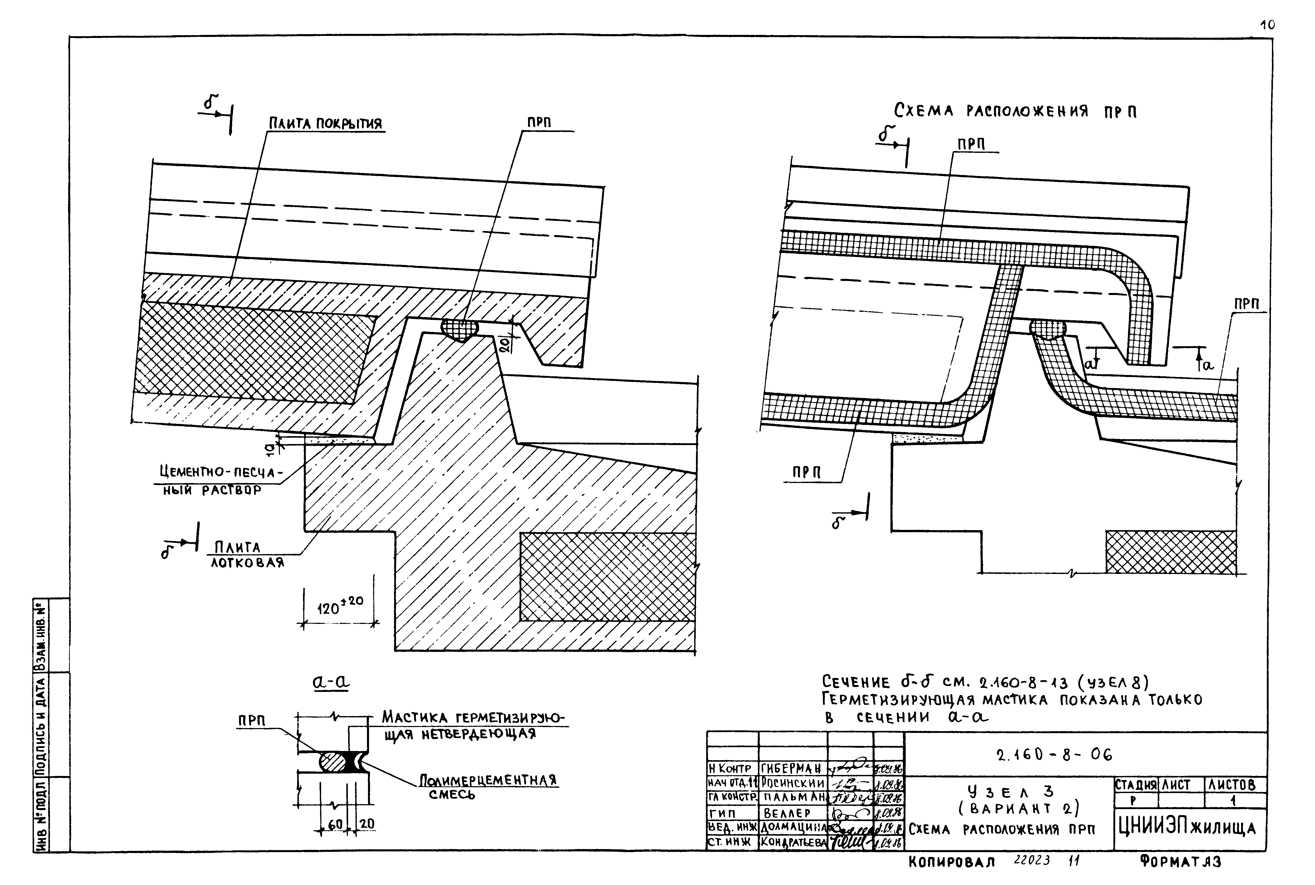 Серия 2.160-8