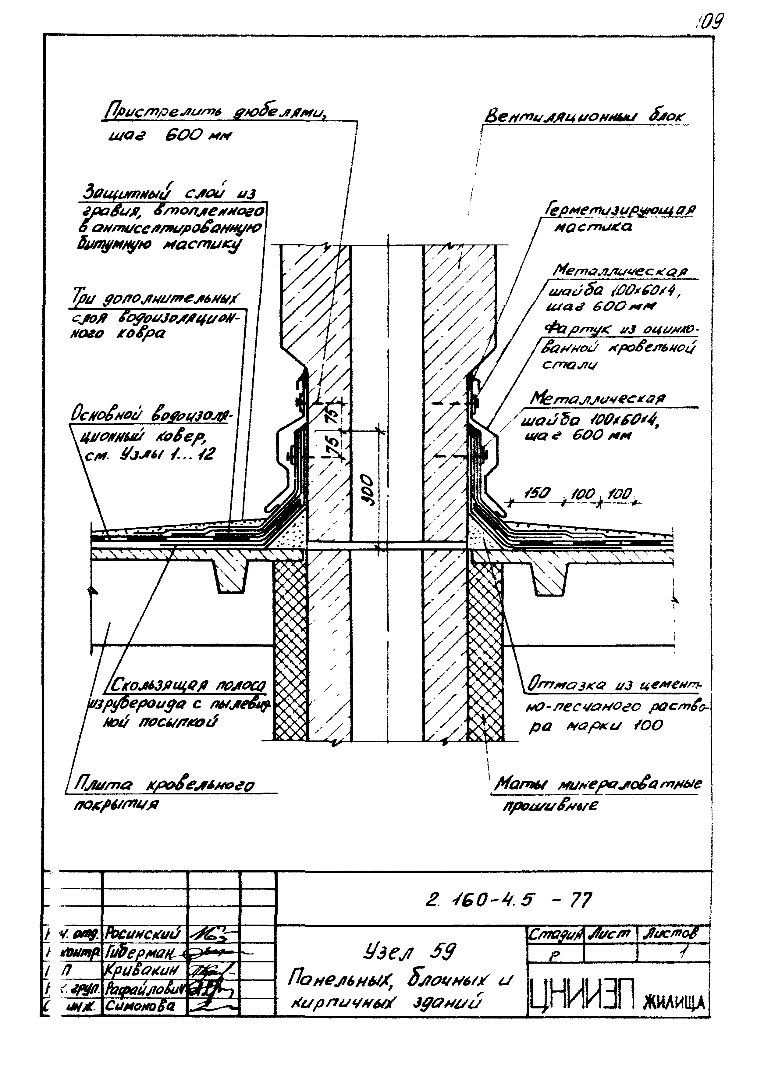 Серия 2.160-4