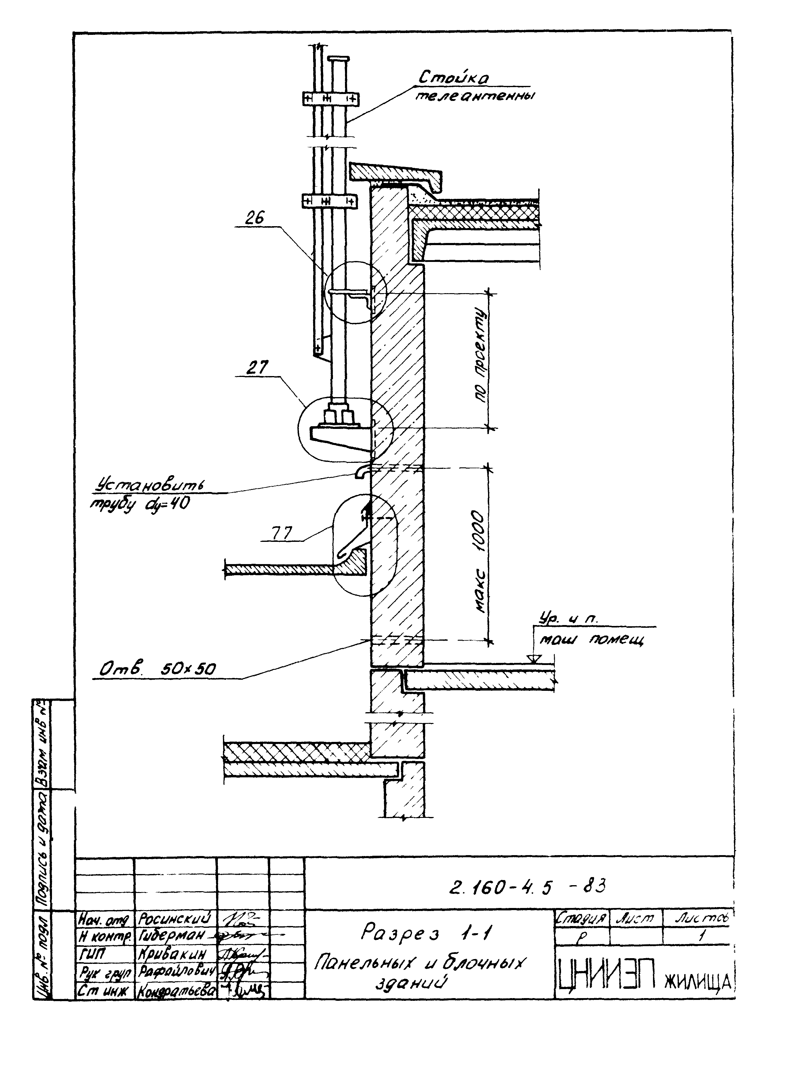 Серия 2.160-4