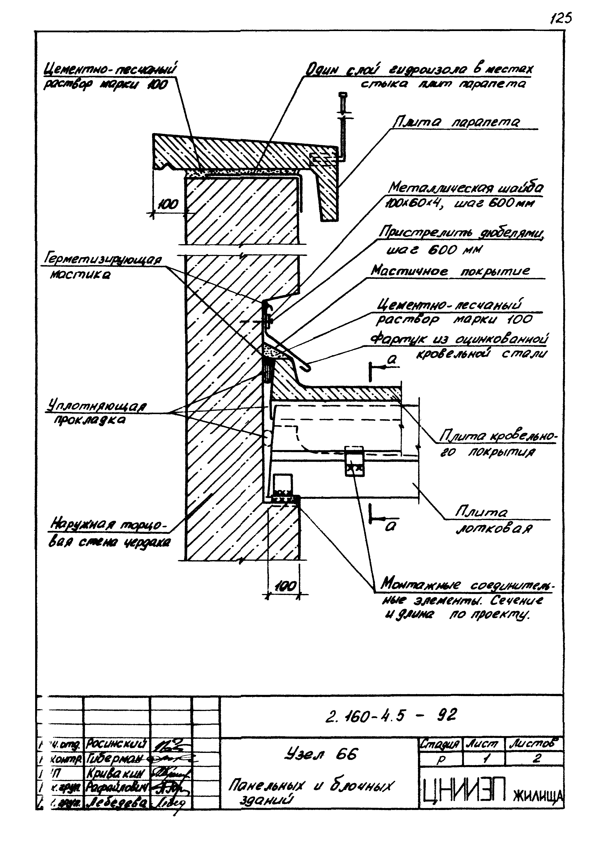 Серия 2.160-4