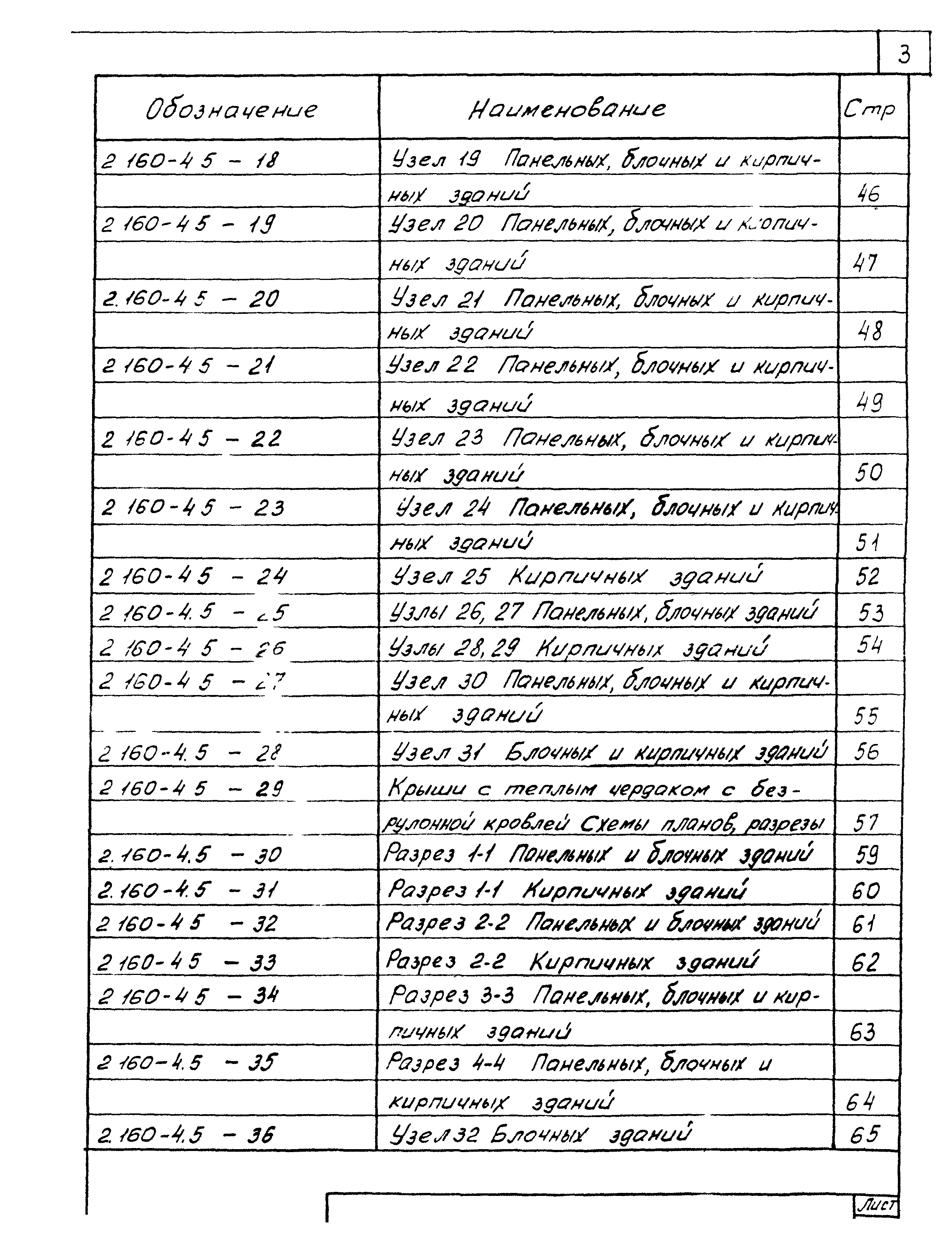 Серия 2.160-4