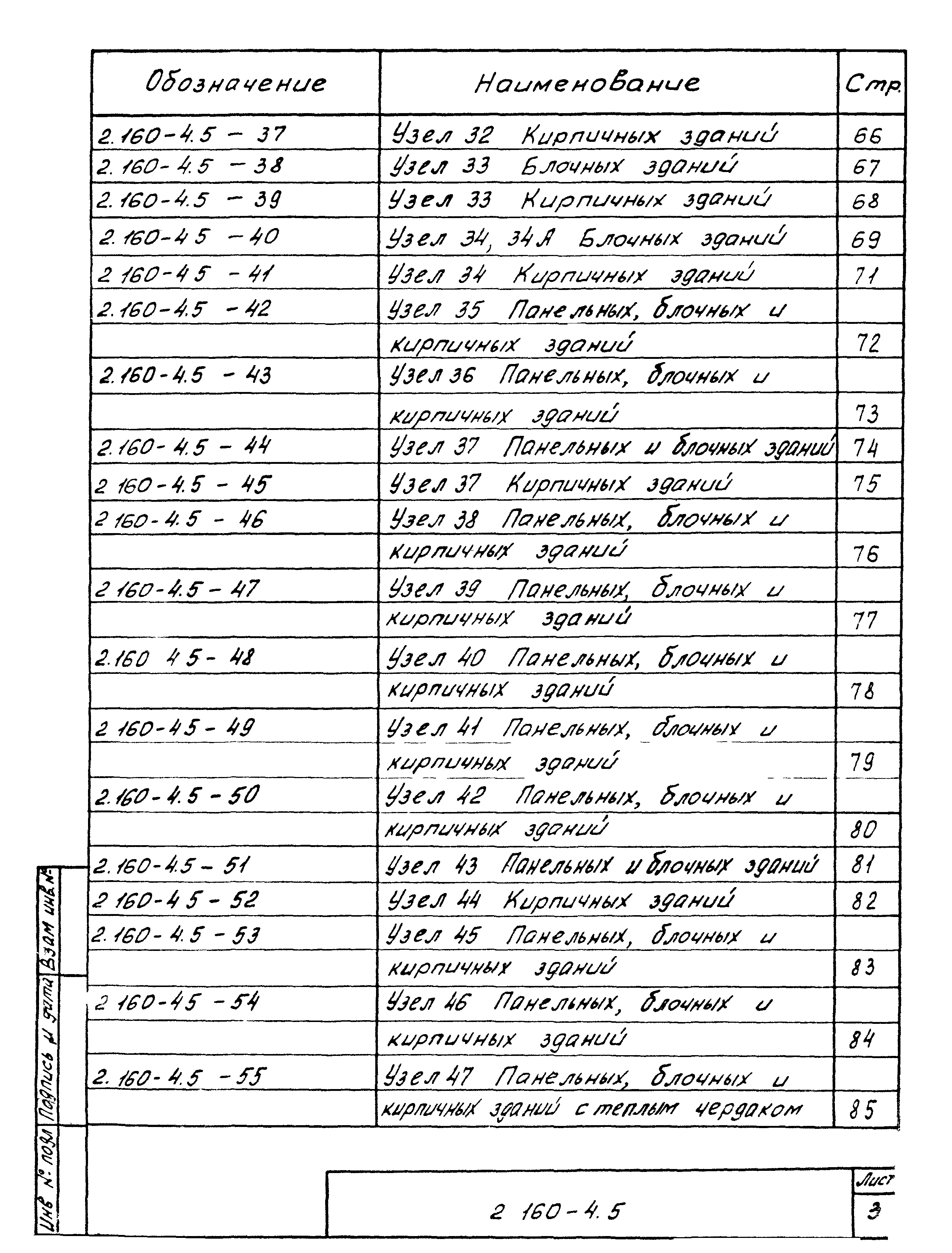 Серия 2.160-4