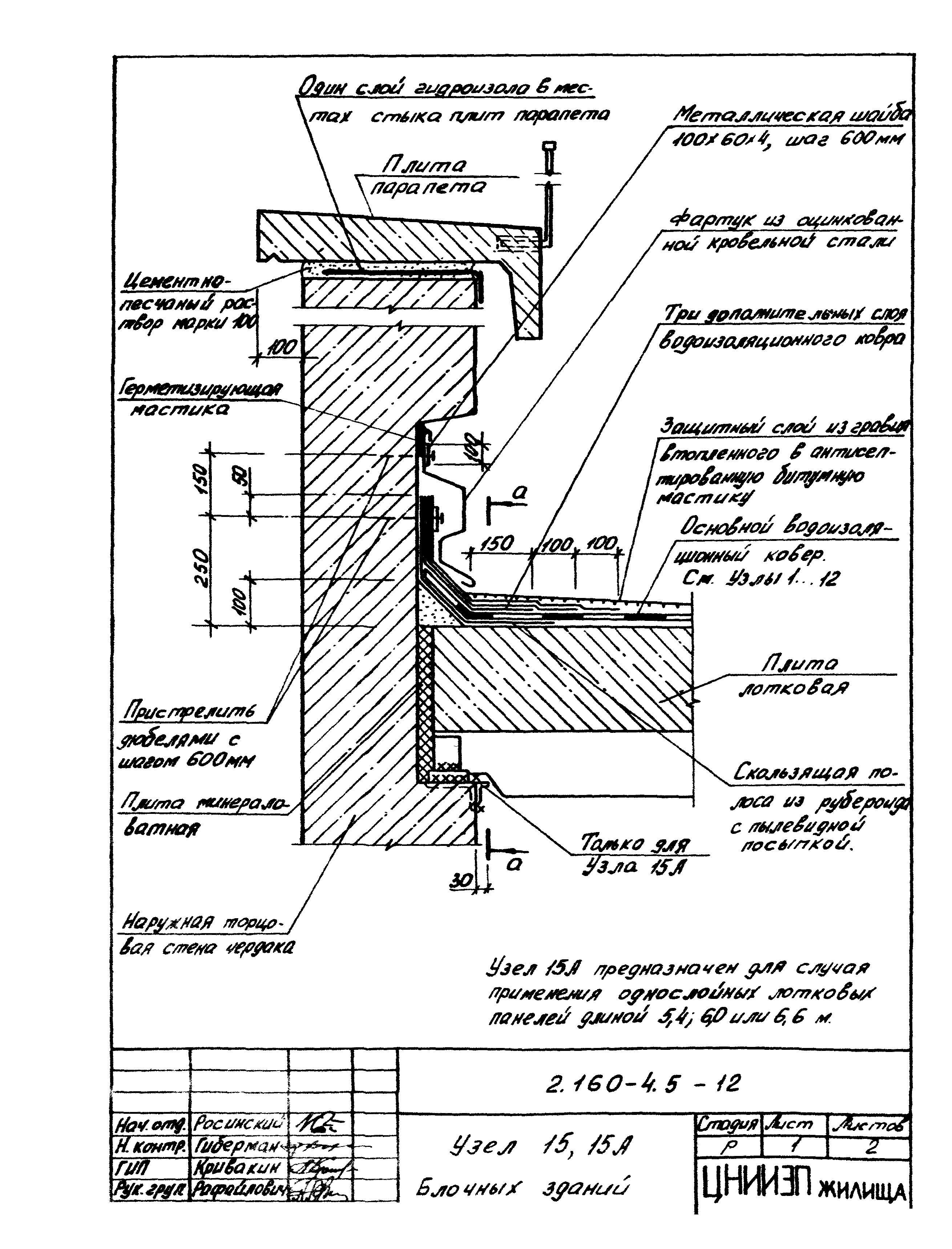 Серия 2.160-4