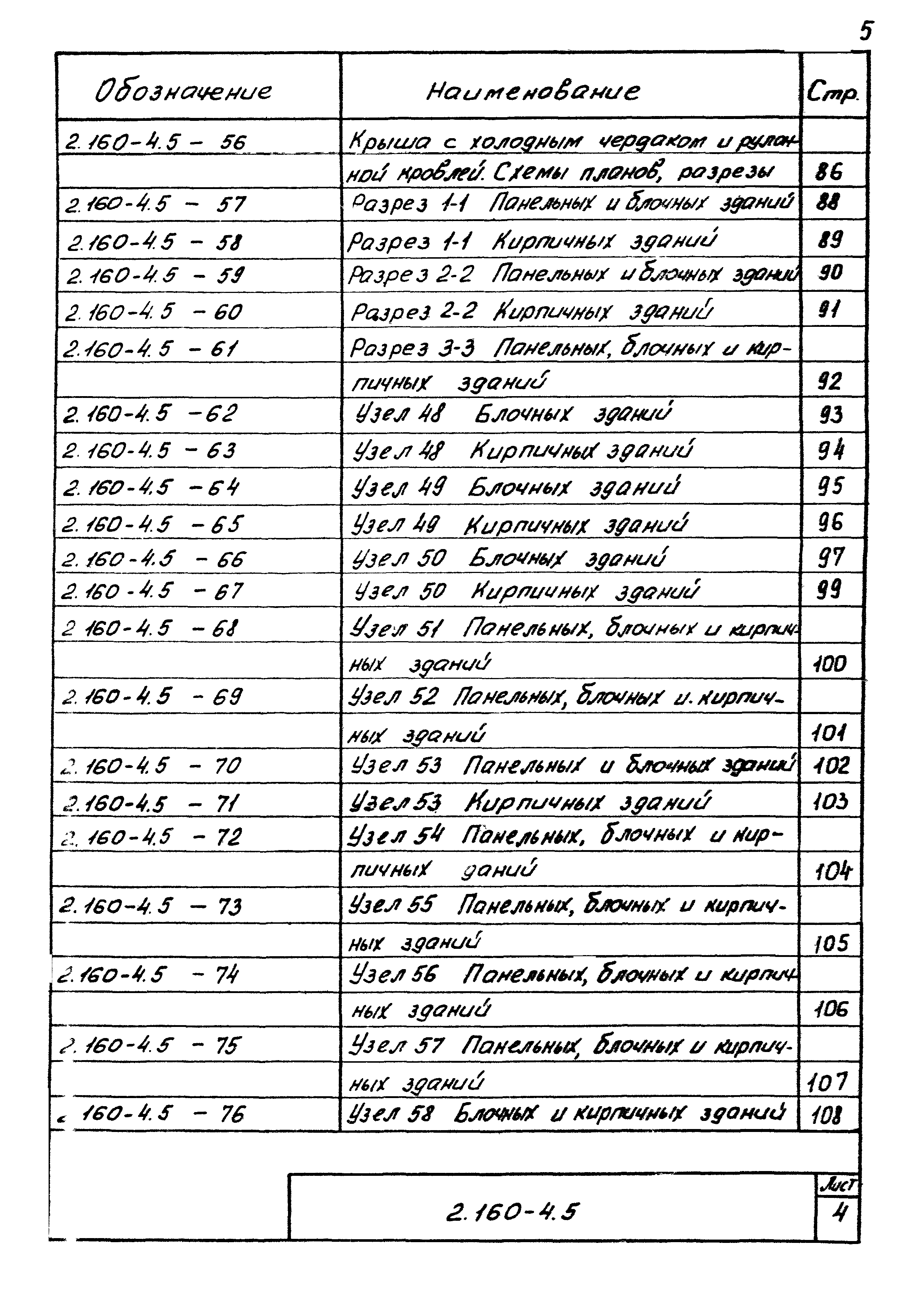 Серия 2.160-4