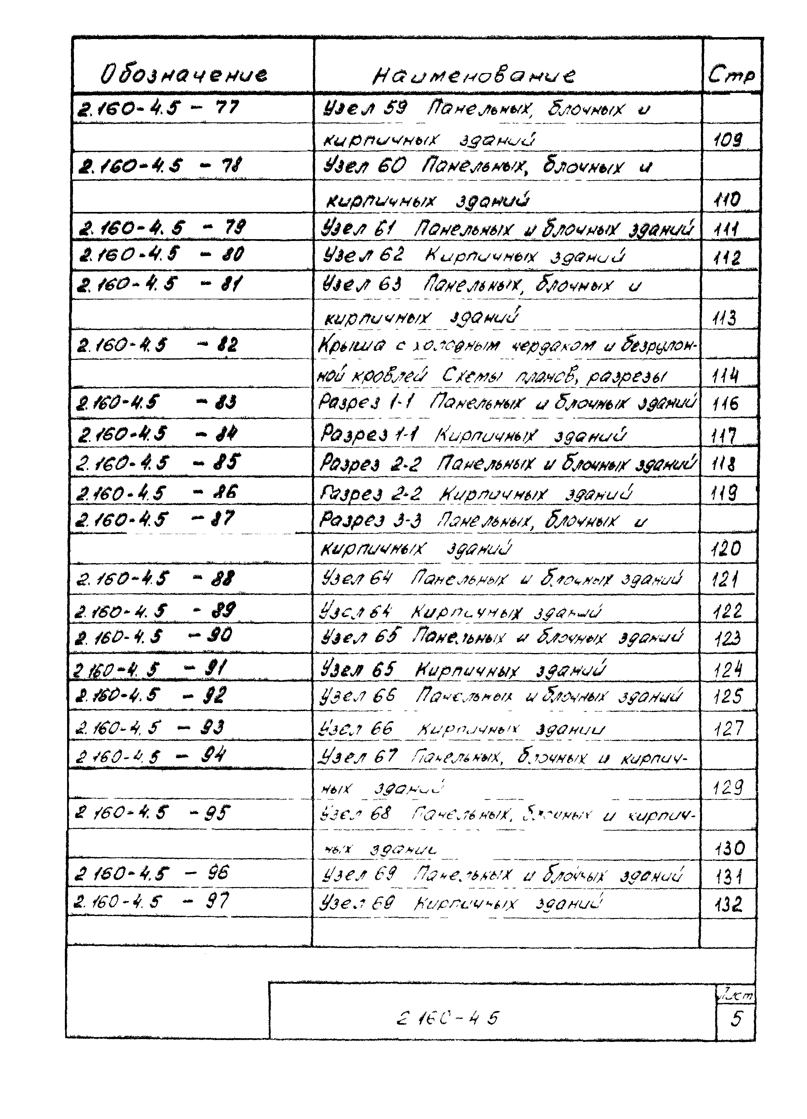 Серия 2.160-4