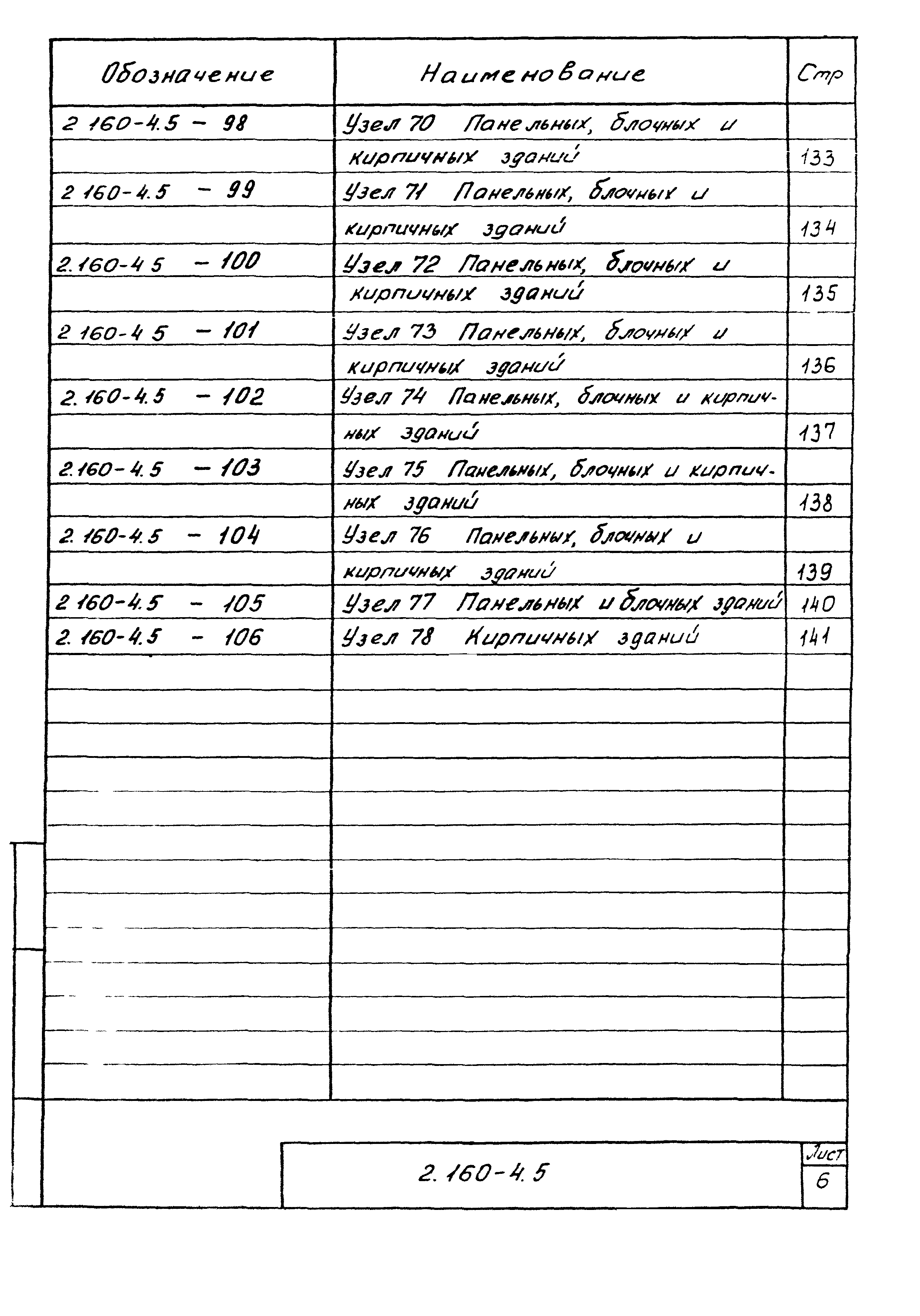 Серия 2.160-4