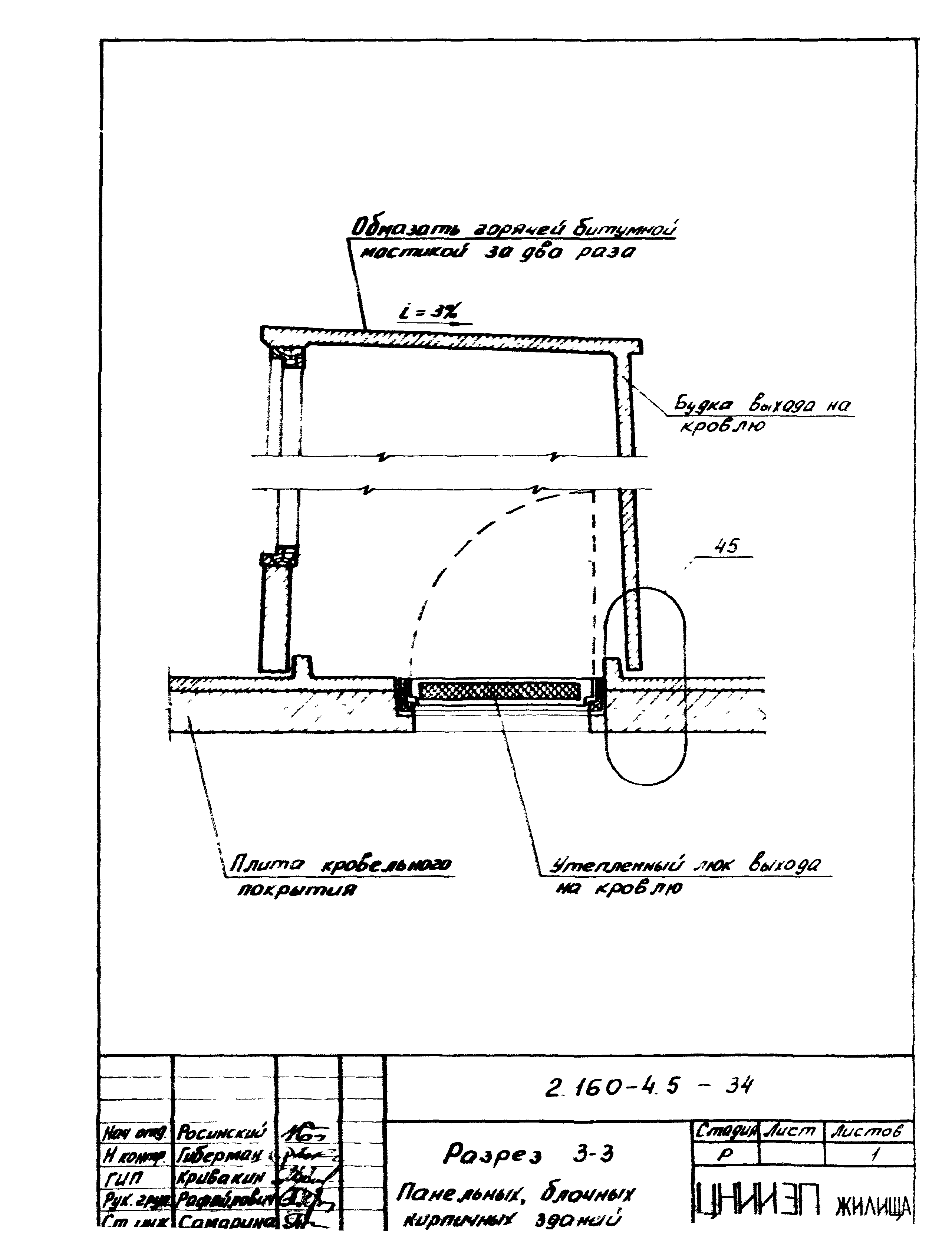 Серия 2.160-4