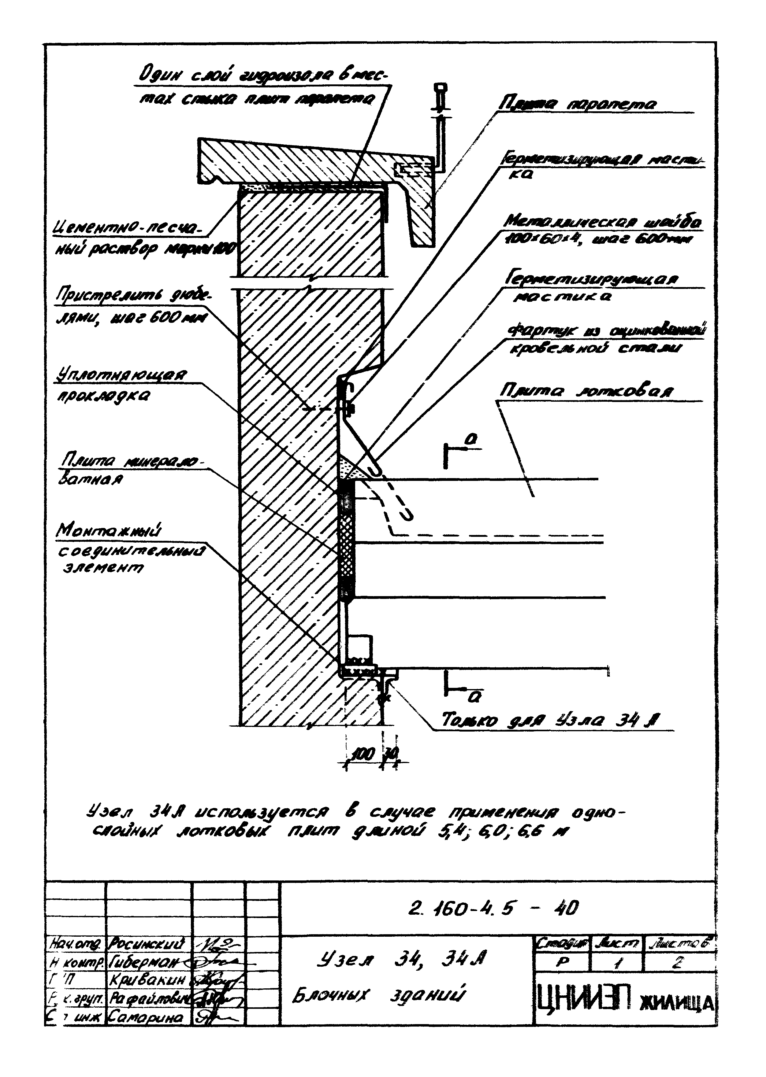 Серия 2.160-4