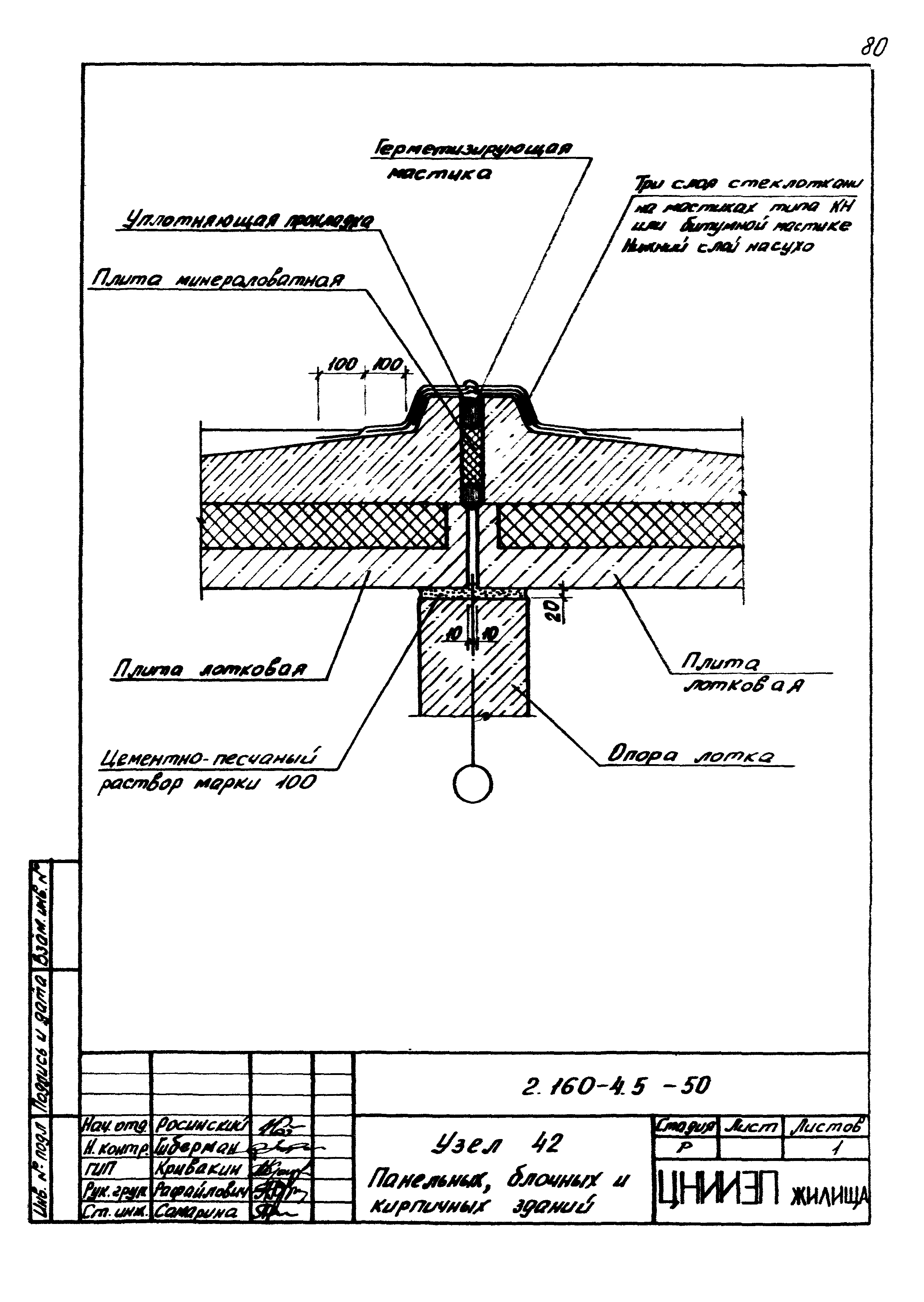 Серия 2.160-4