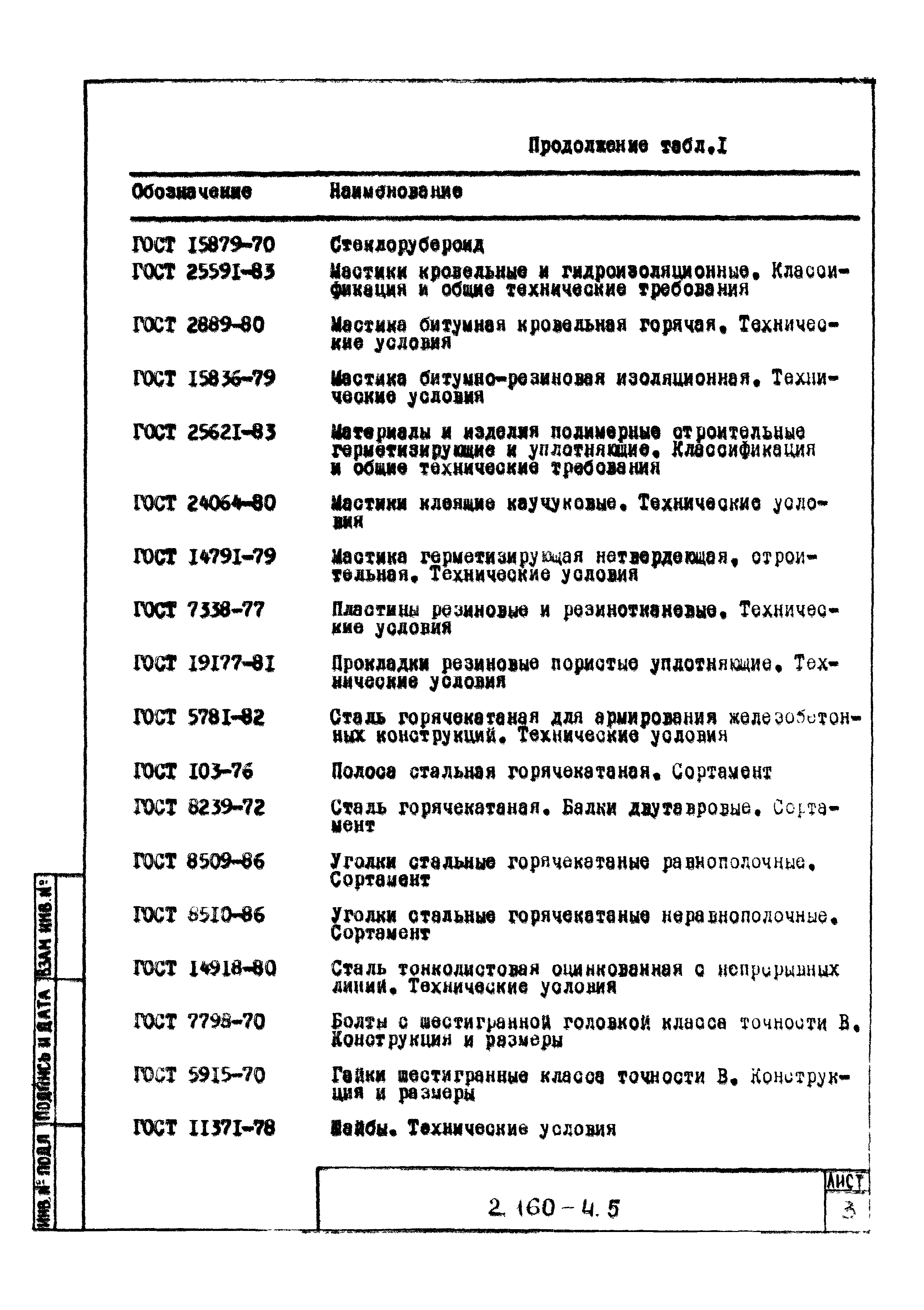 Серия 2.160-4