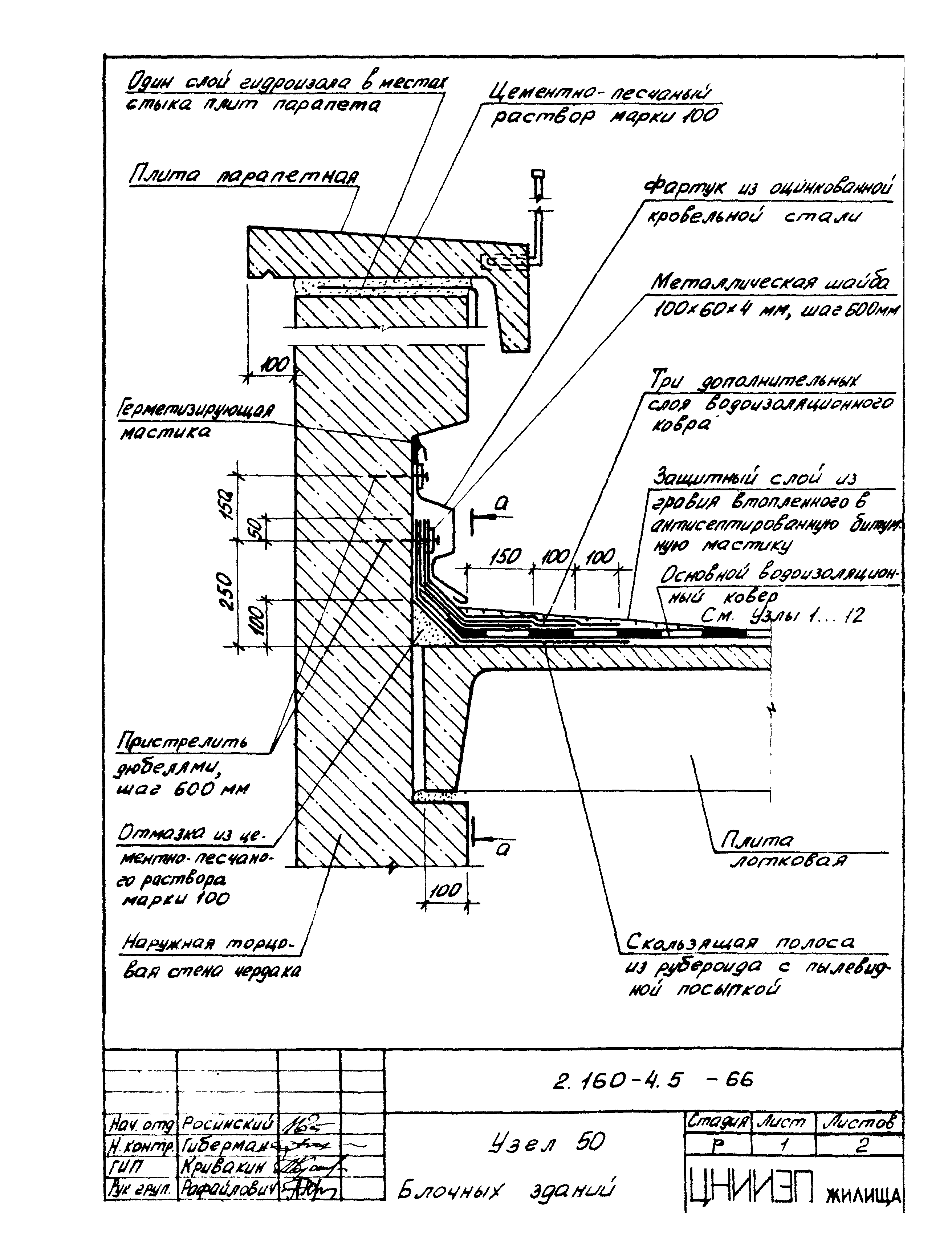 Серия 2.160-4