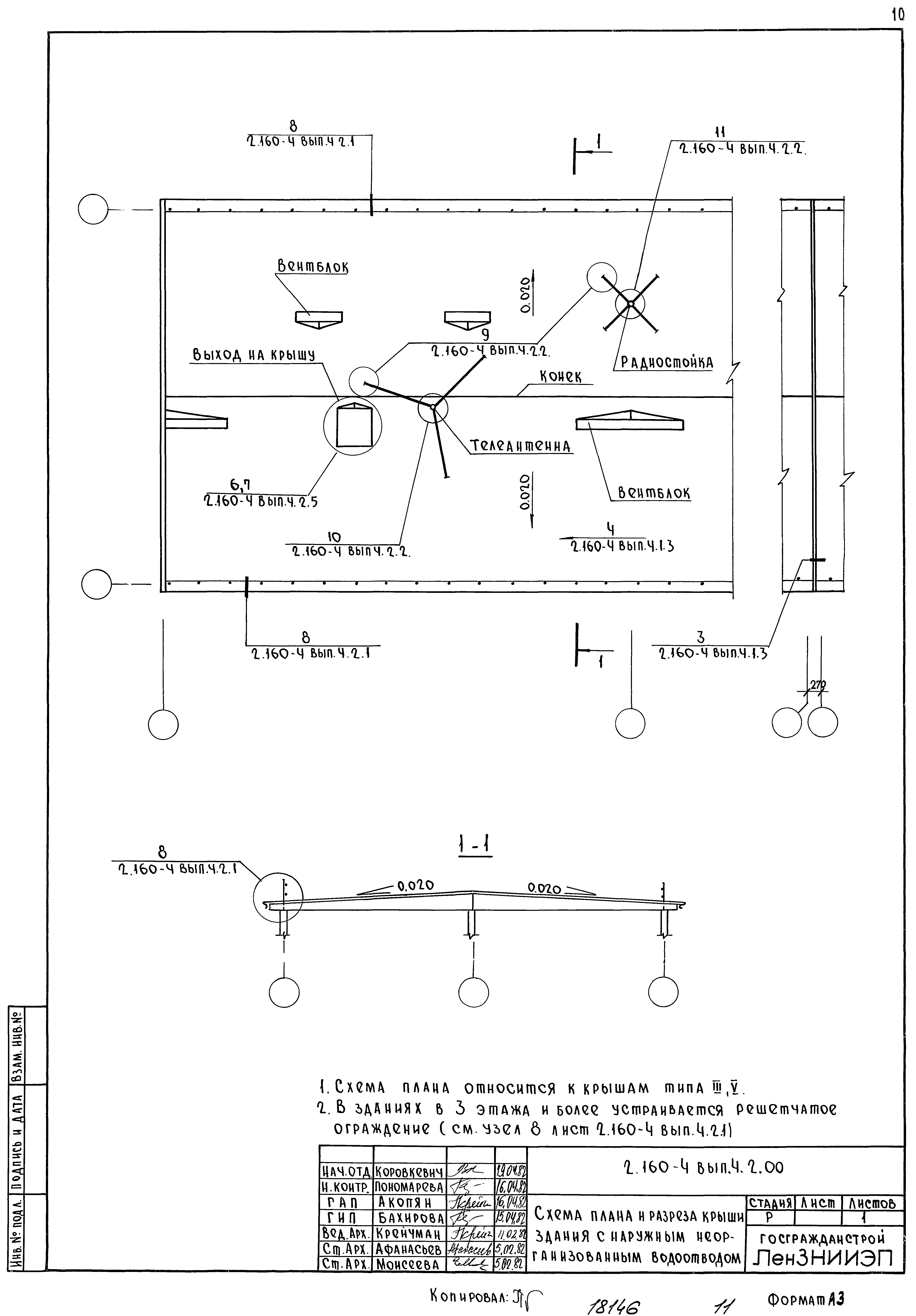 Серия 2.160-4