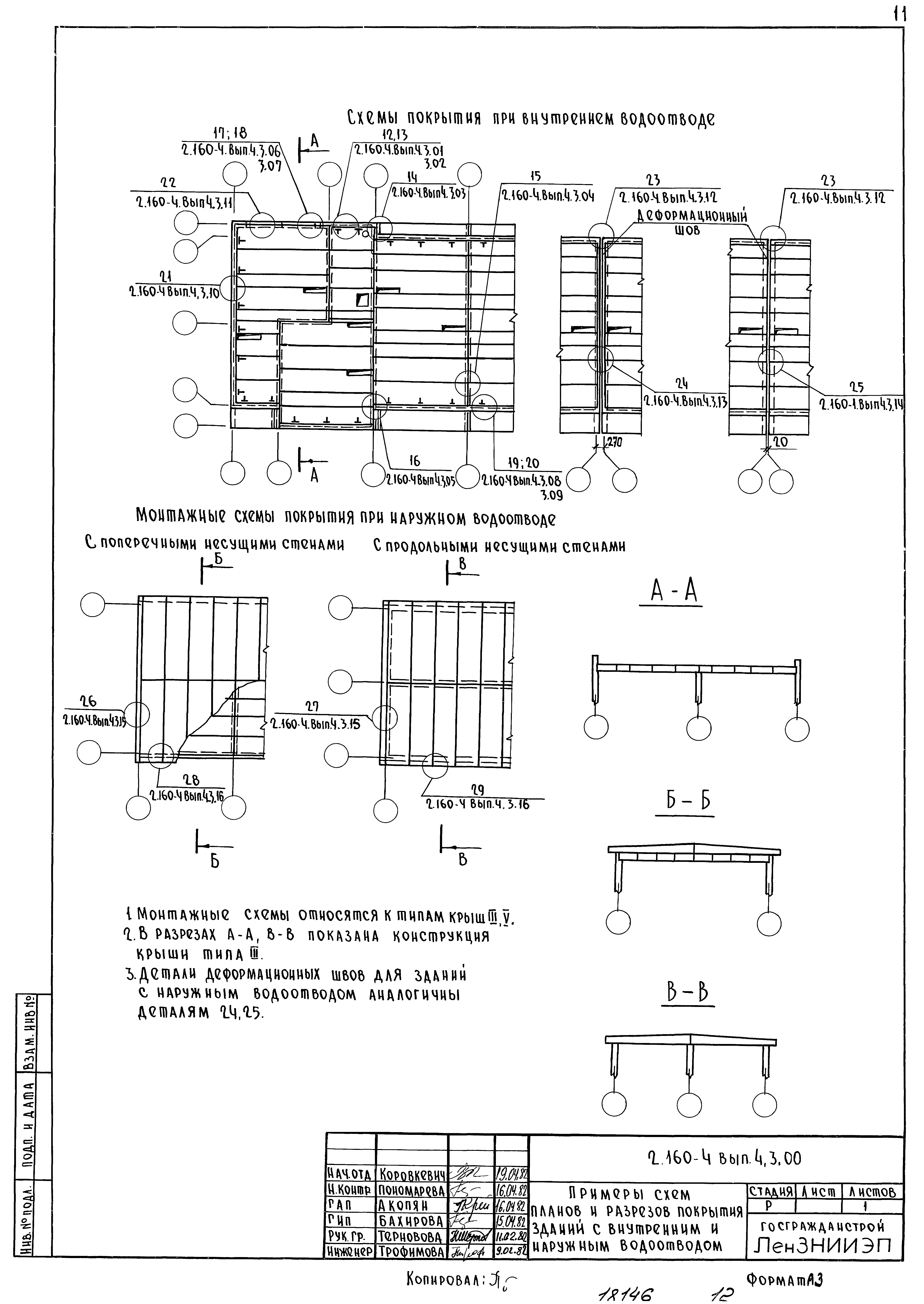 Серия 2.160-4