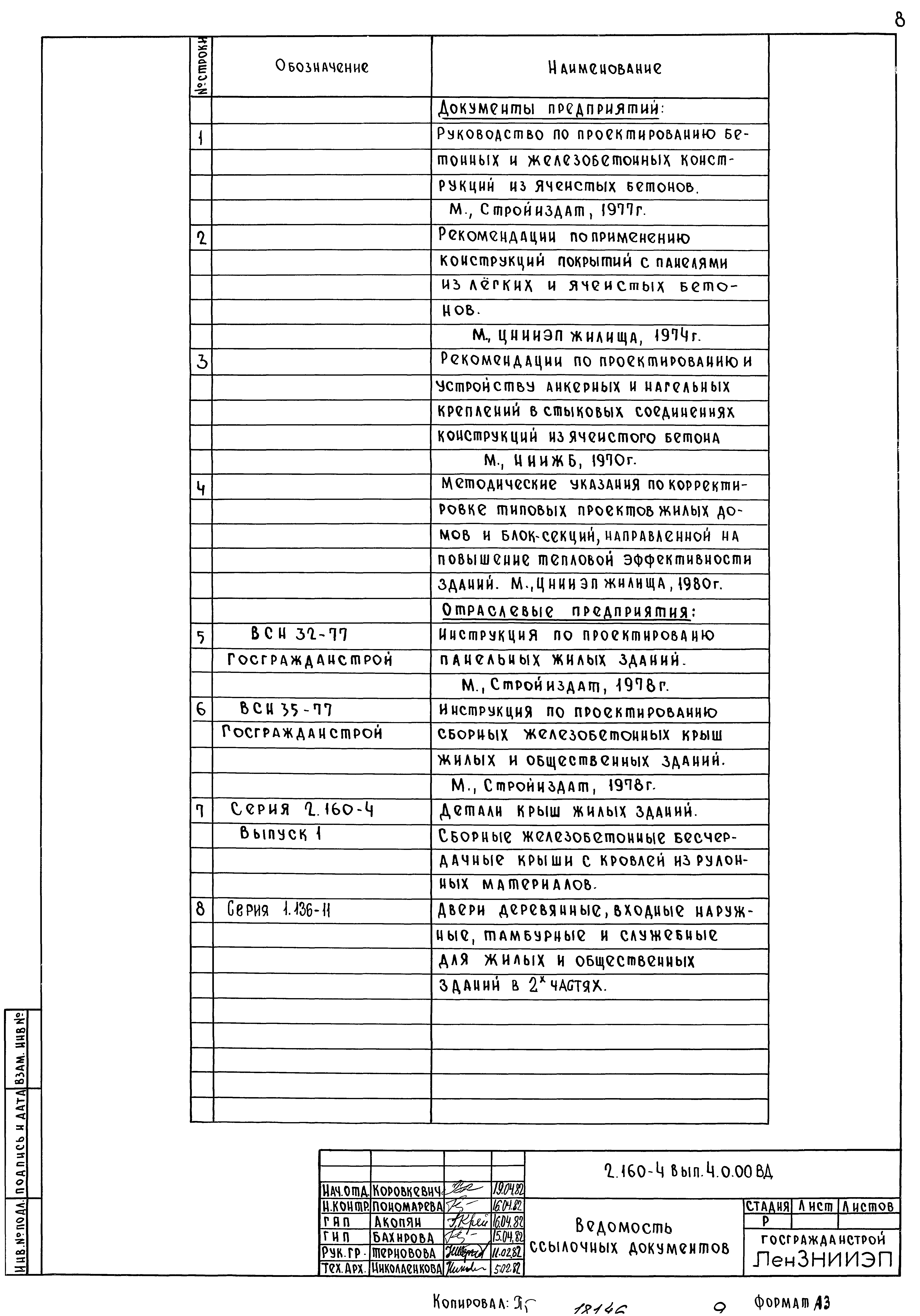 Серия 2.160-4