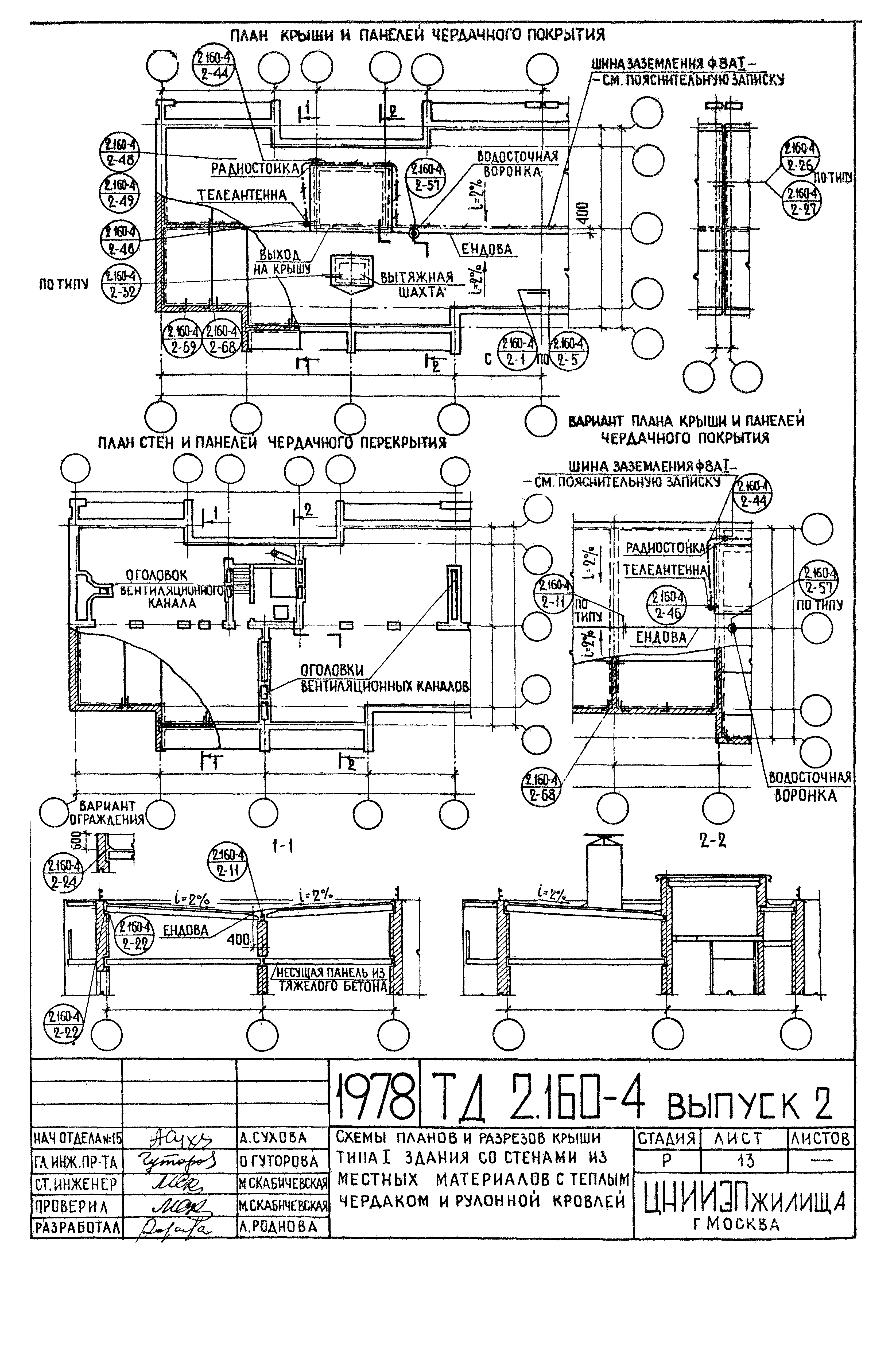 Серия 2.160-4