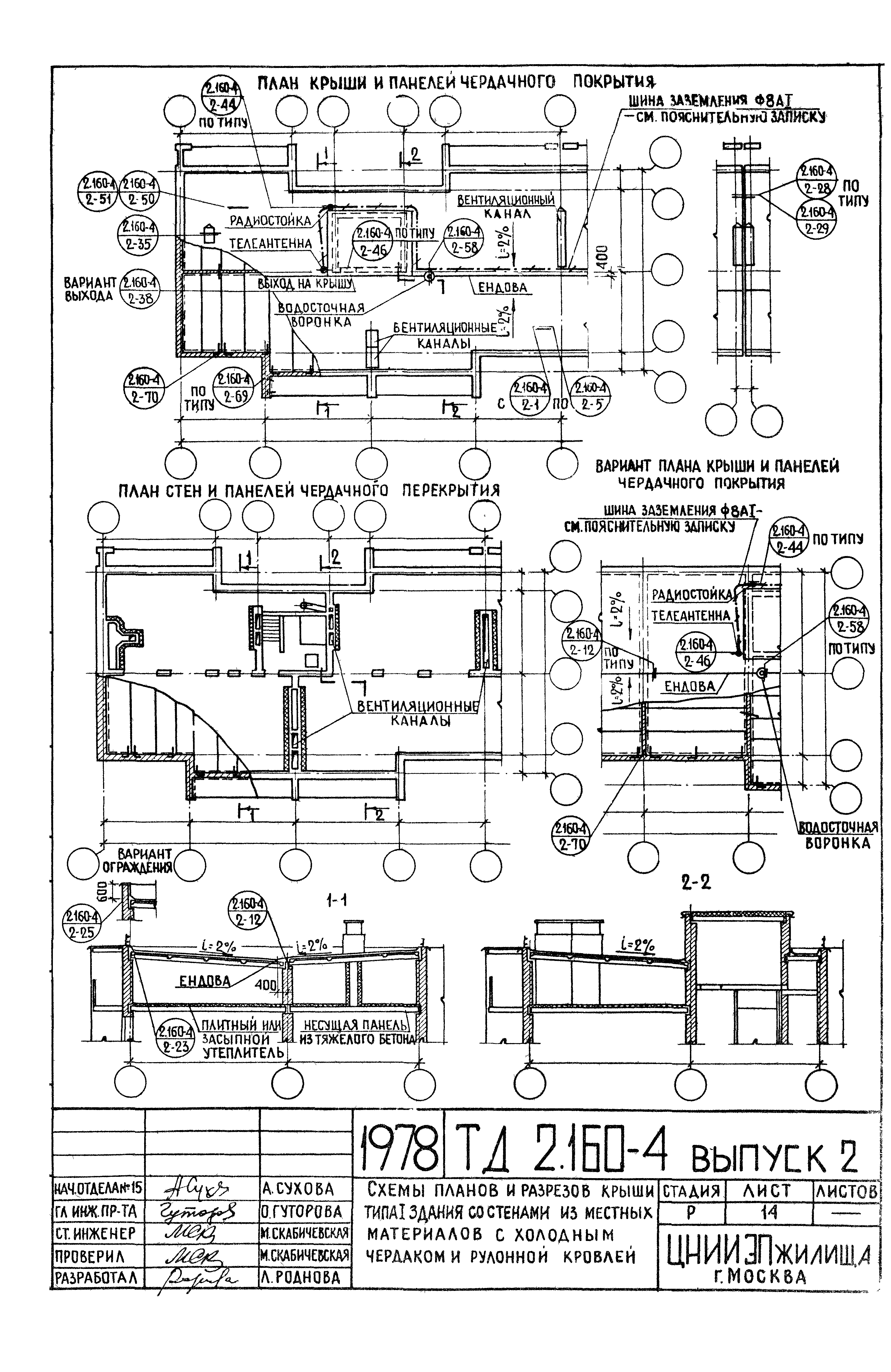 Серия 2.160-4