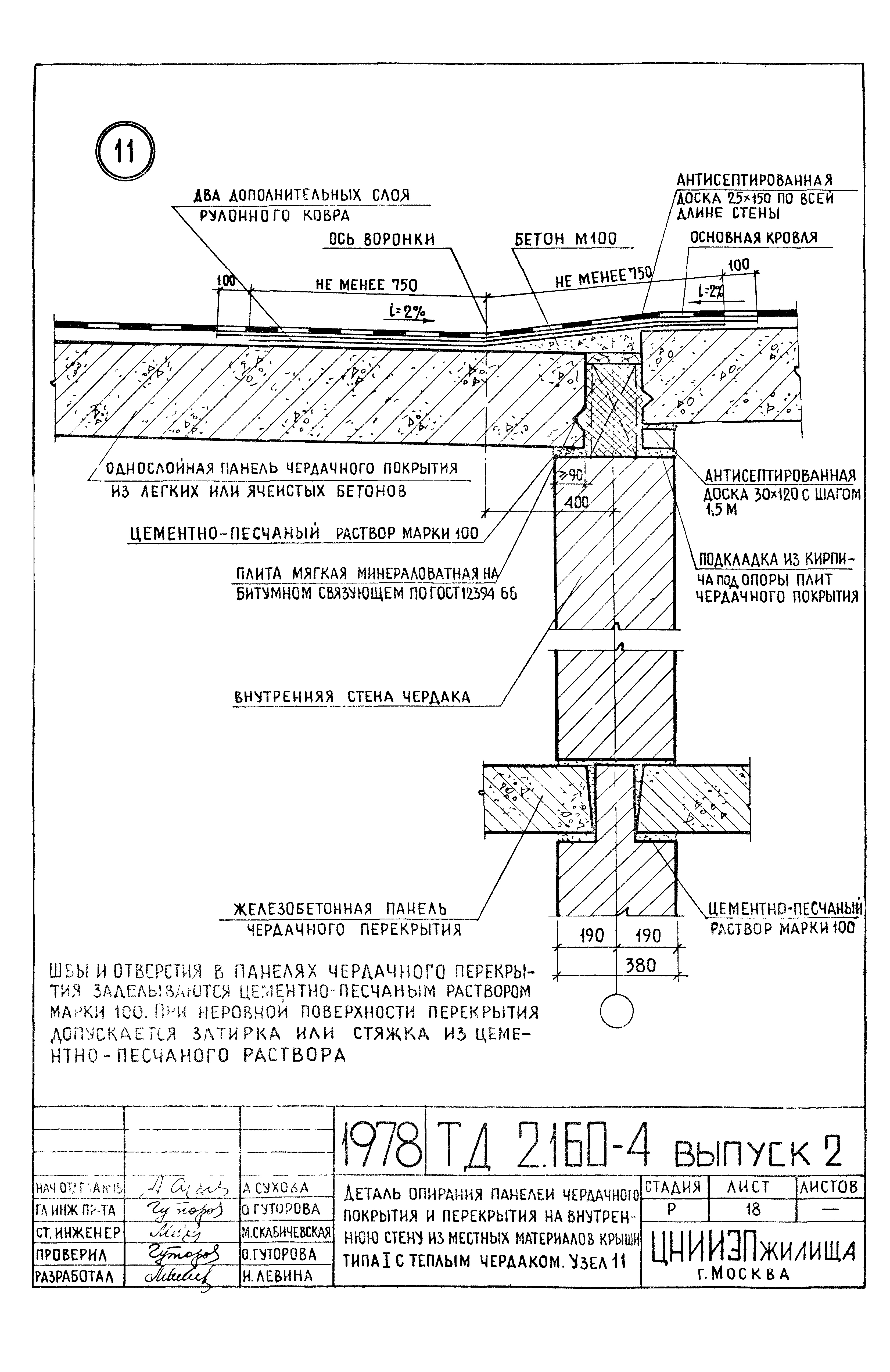 Серия 2.160-4