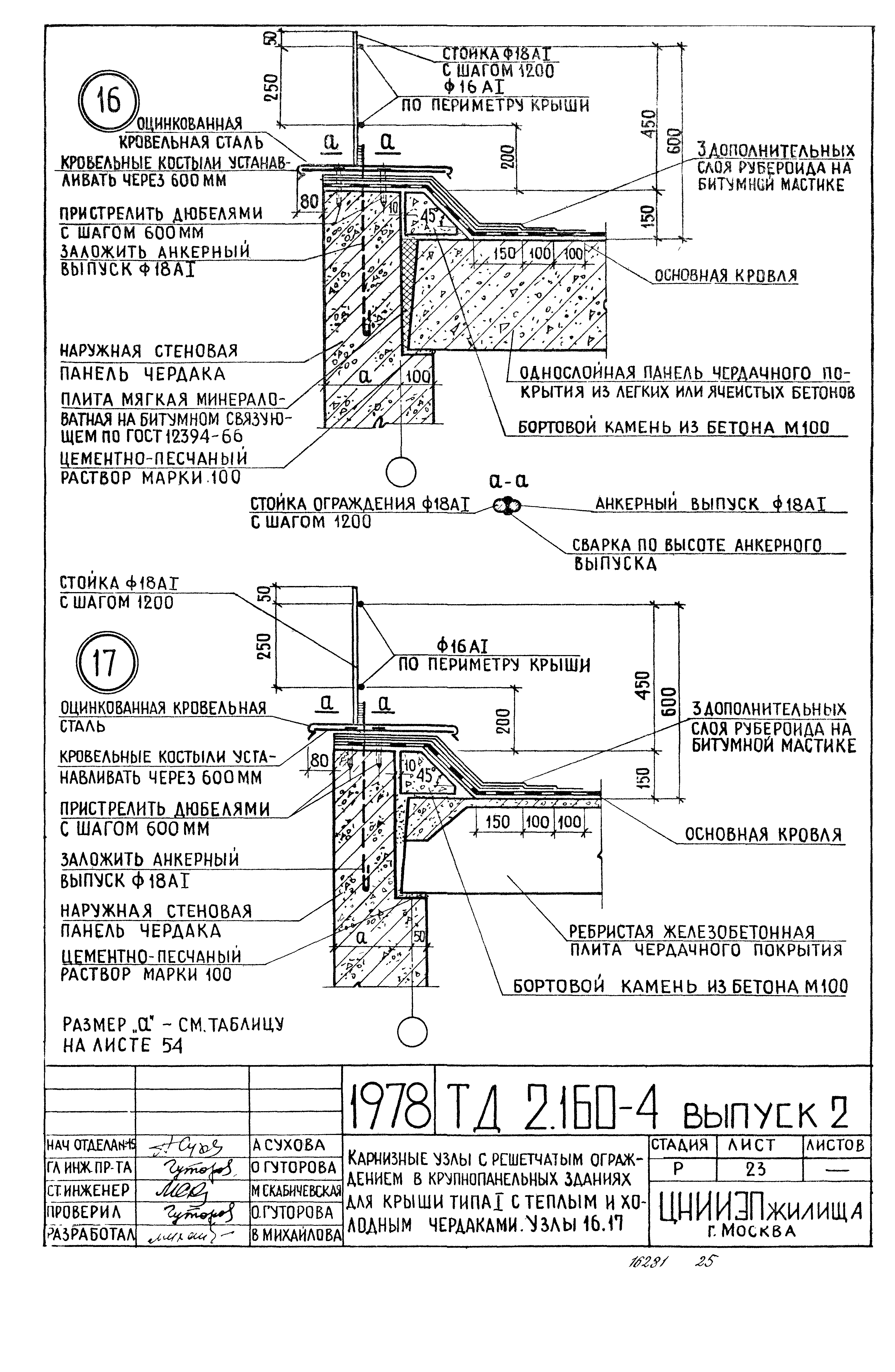 Серия 2.160-4