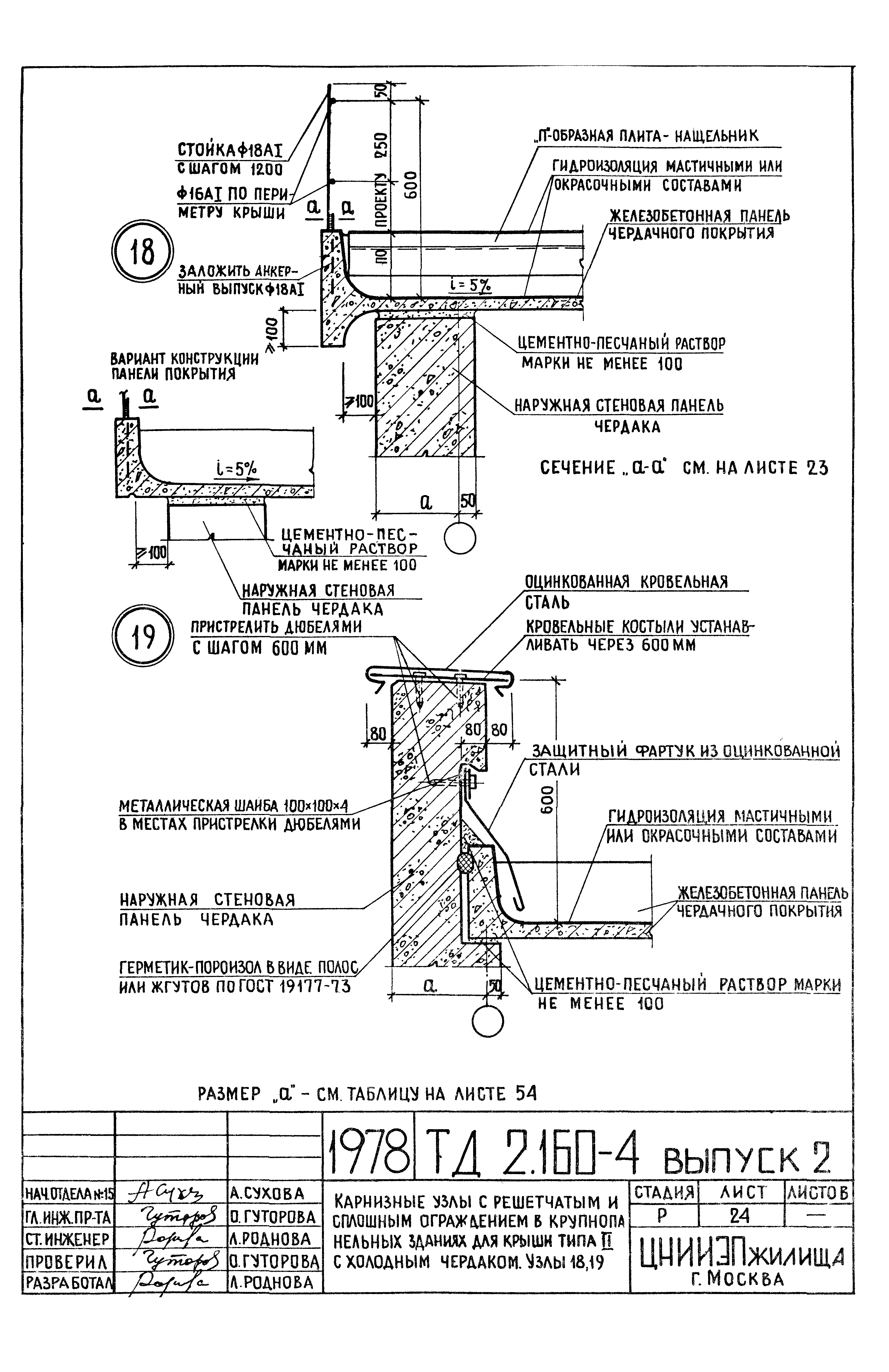 Серия 2.160-4