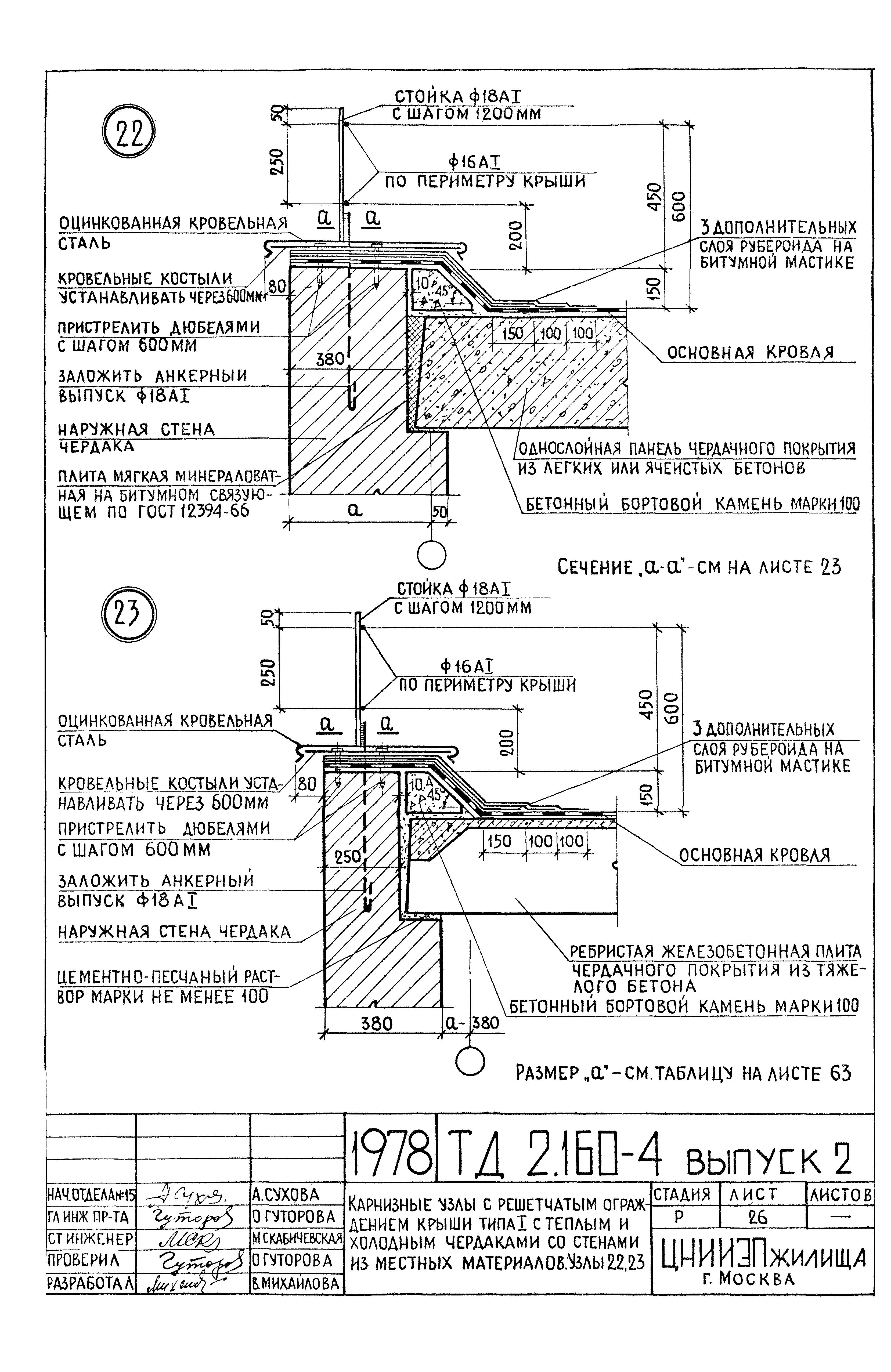 Серия 2.160-4