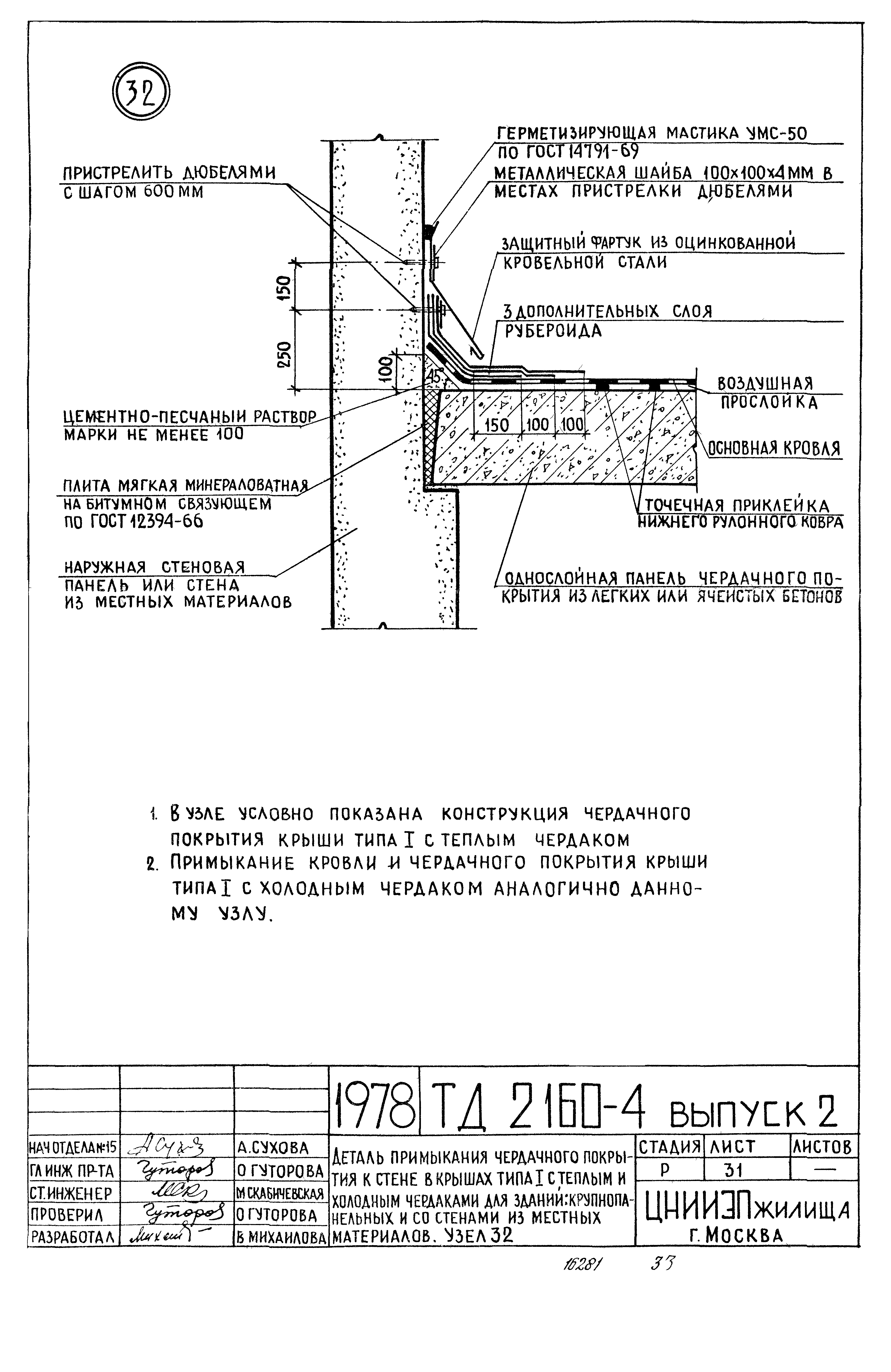 Серия 2.160-4