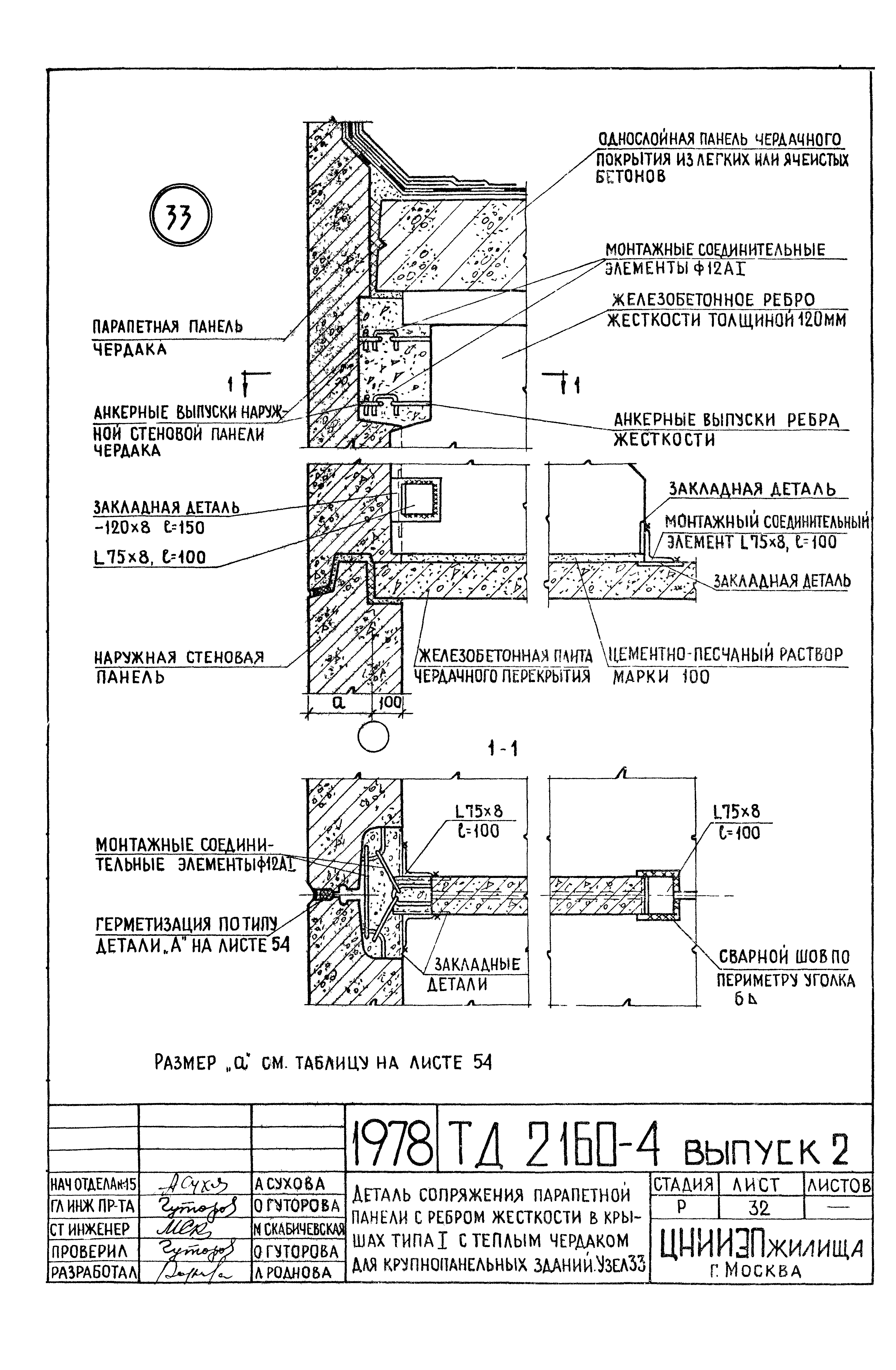 Серия 2.160-4