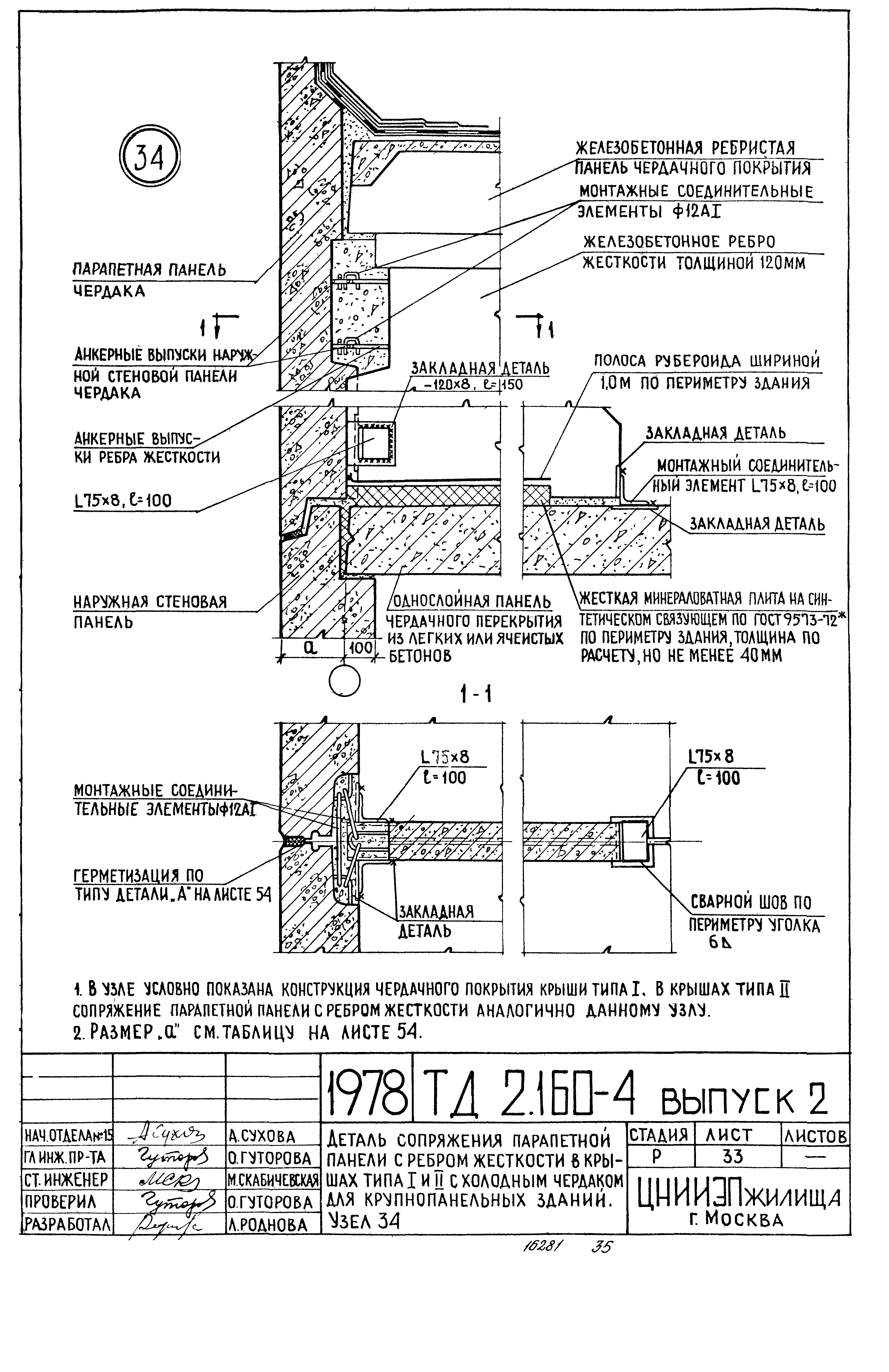 Серия 2.160-4