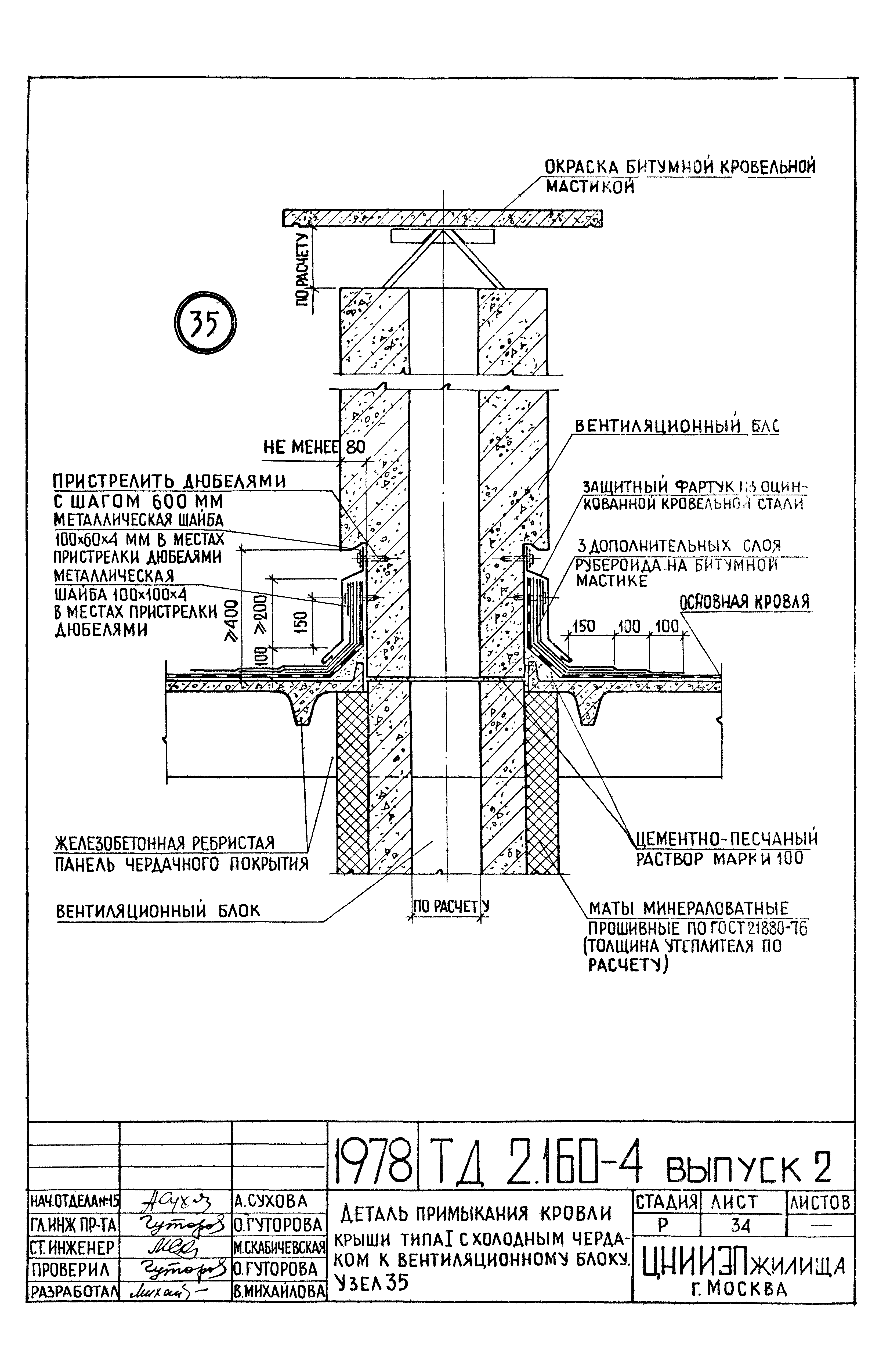 Серия 2.160-4