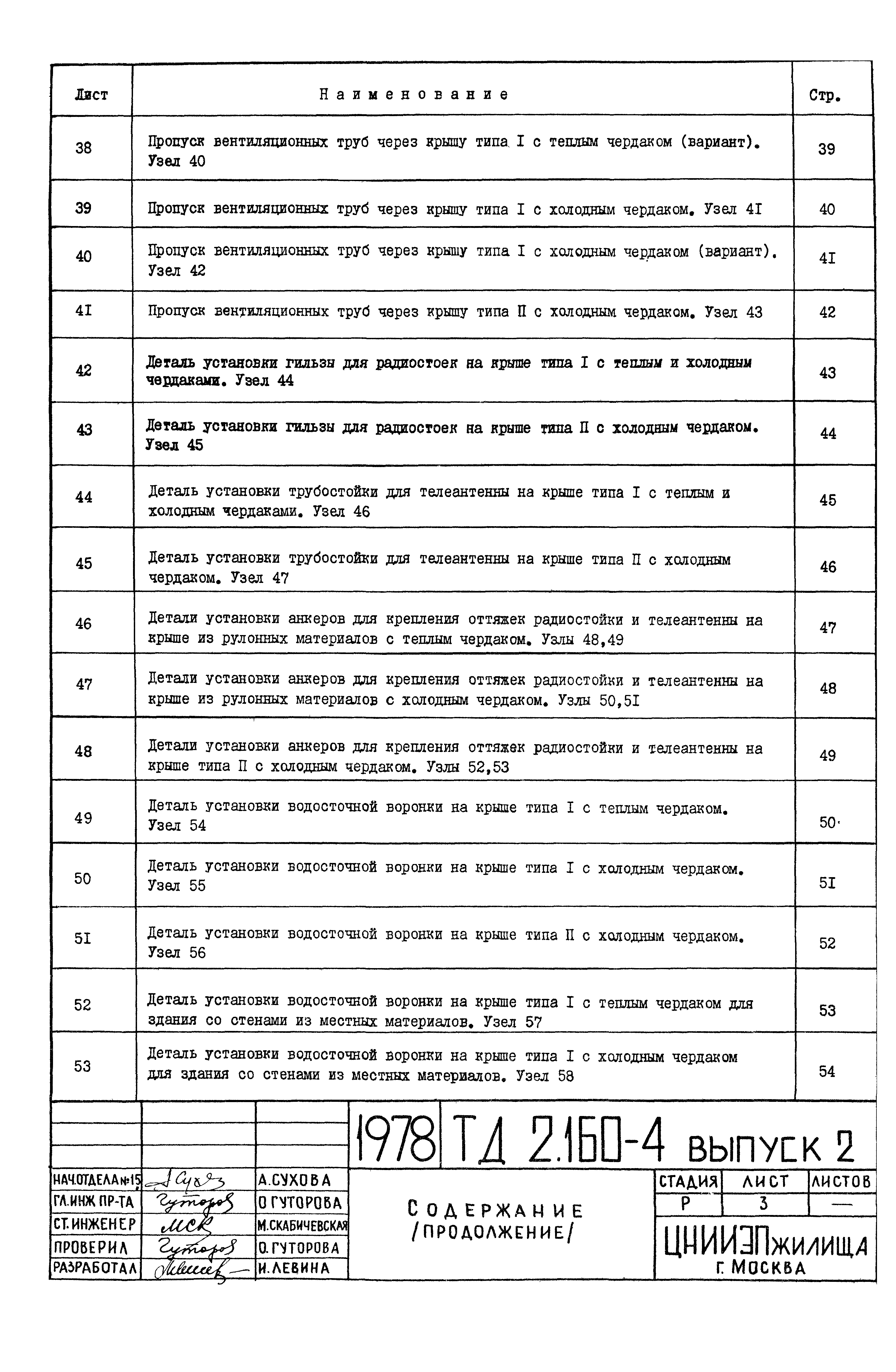 Серия 2.160-4