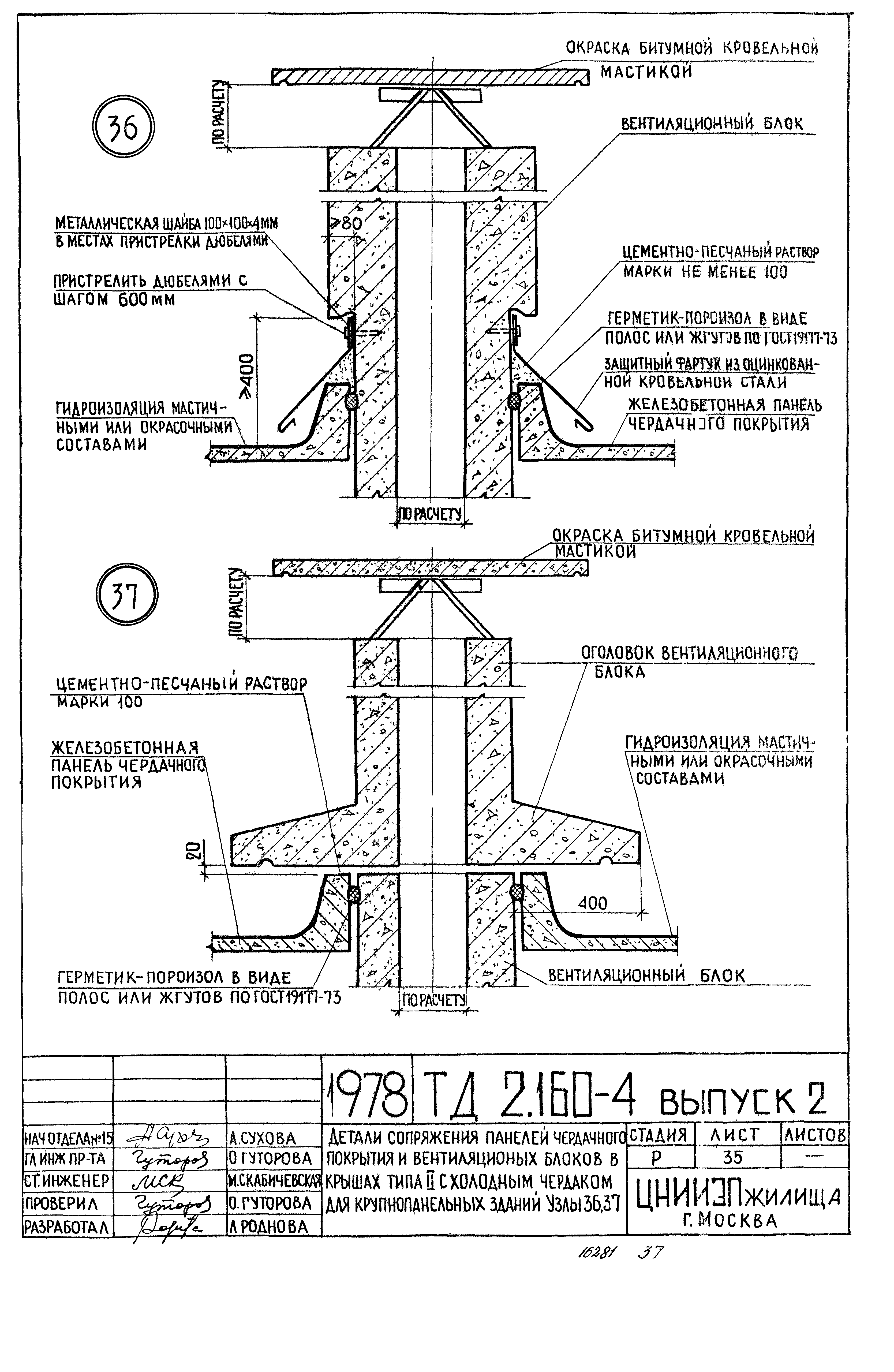 Серия 2.160-4